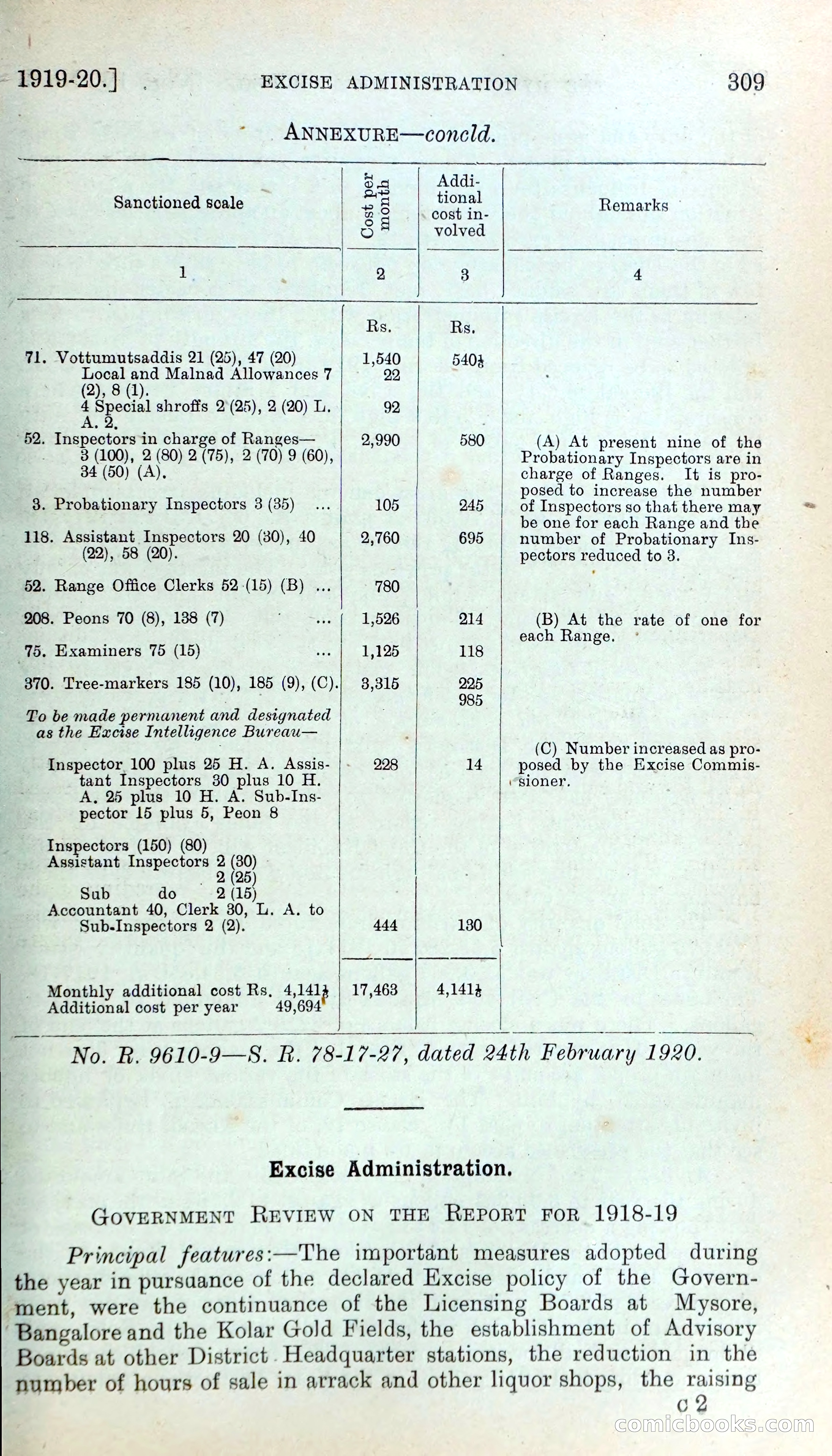 Mysore Blue Book Journal, Vol. IV — page 318 of 395