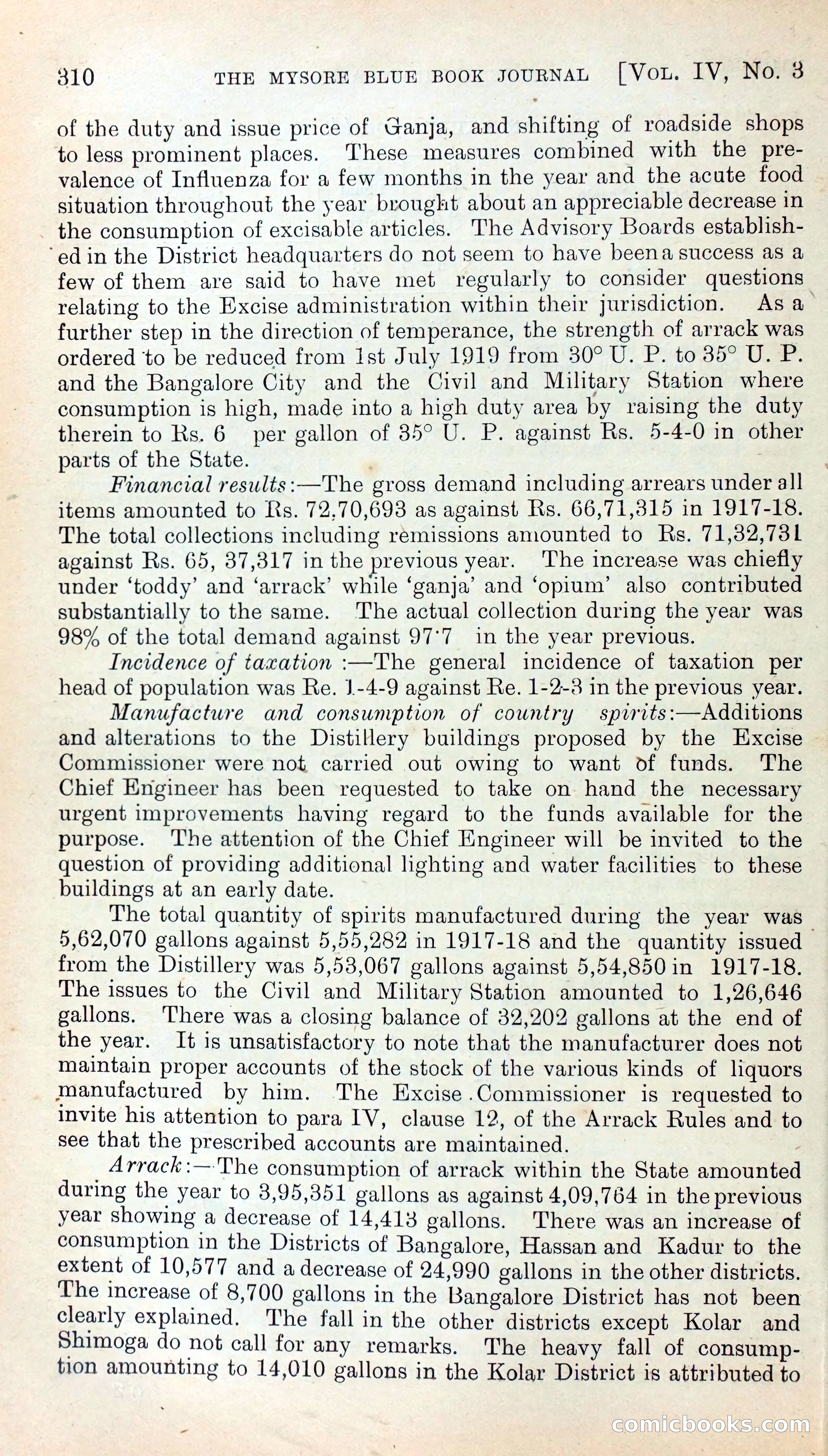Mysore Blue Book Journal, Vol. IV — page 319 of 395