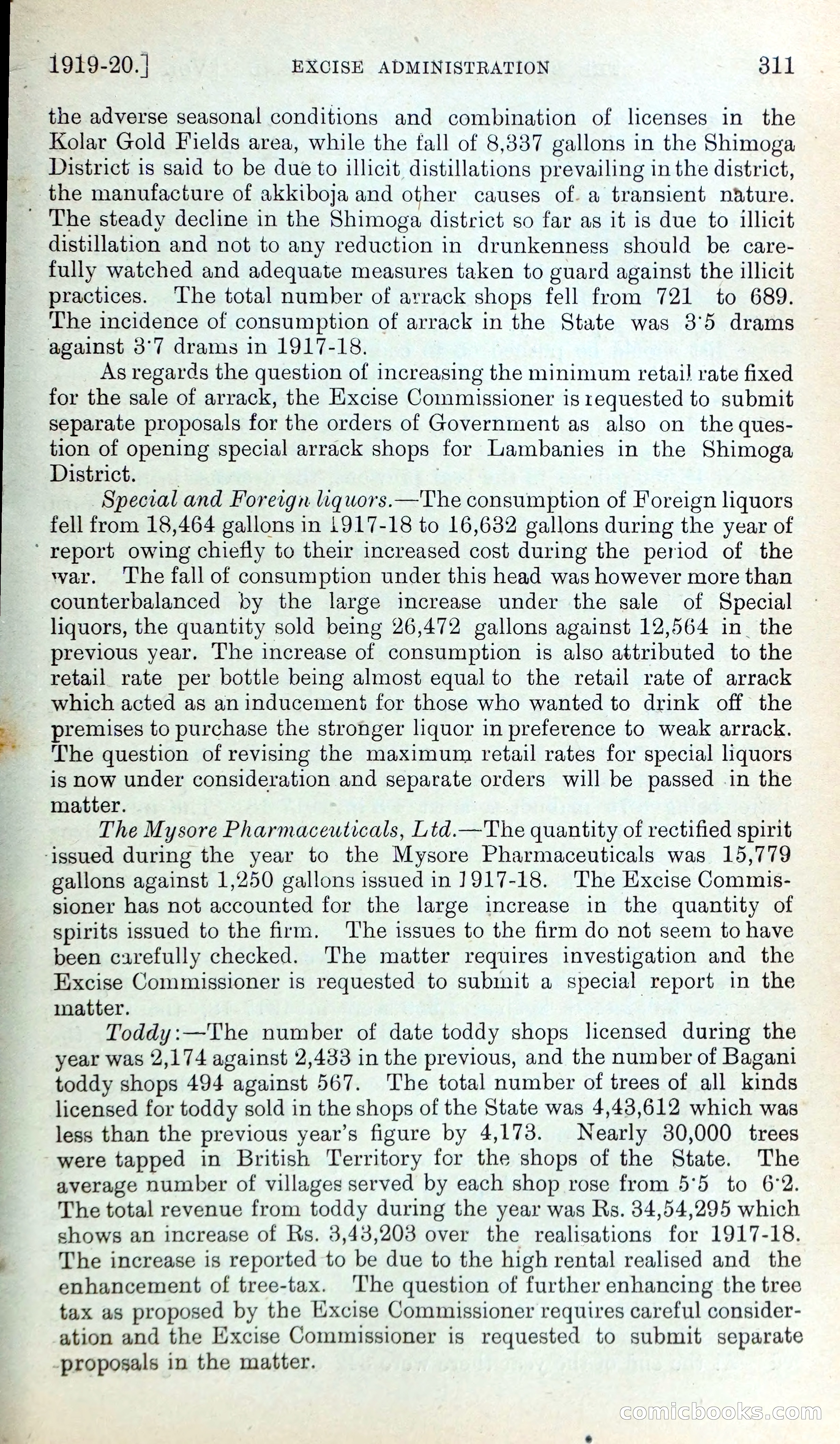 Mysore Blue Book Journal, Vol. IV — page 320 of 395