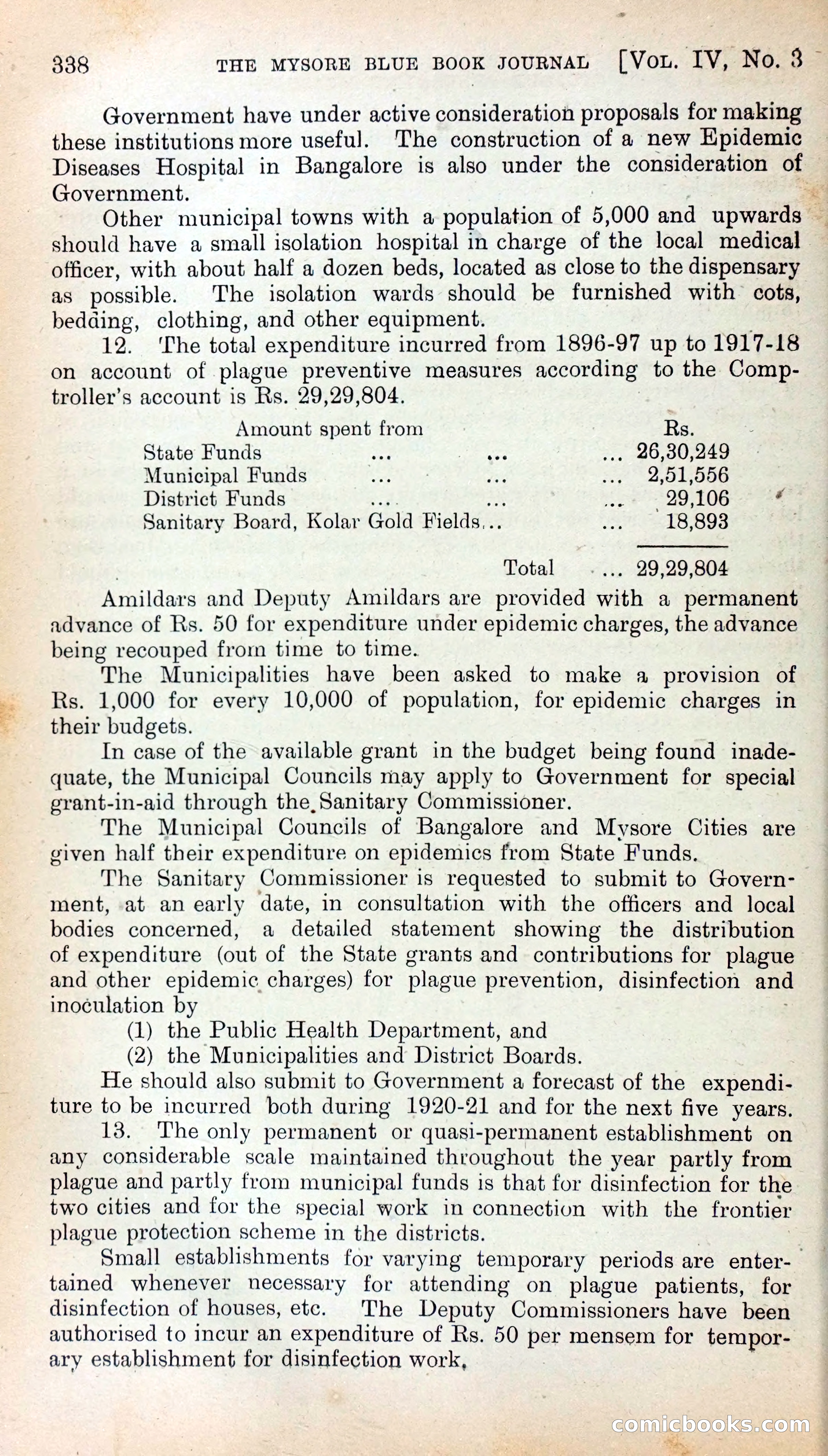Mysore Blue Book Journal, Vol. IV — page 347 of 395