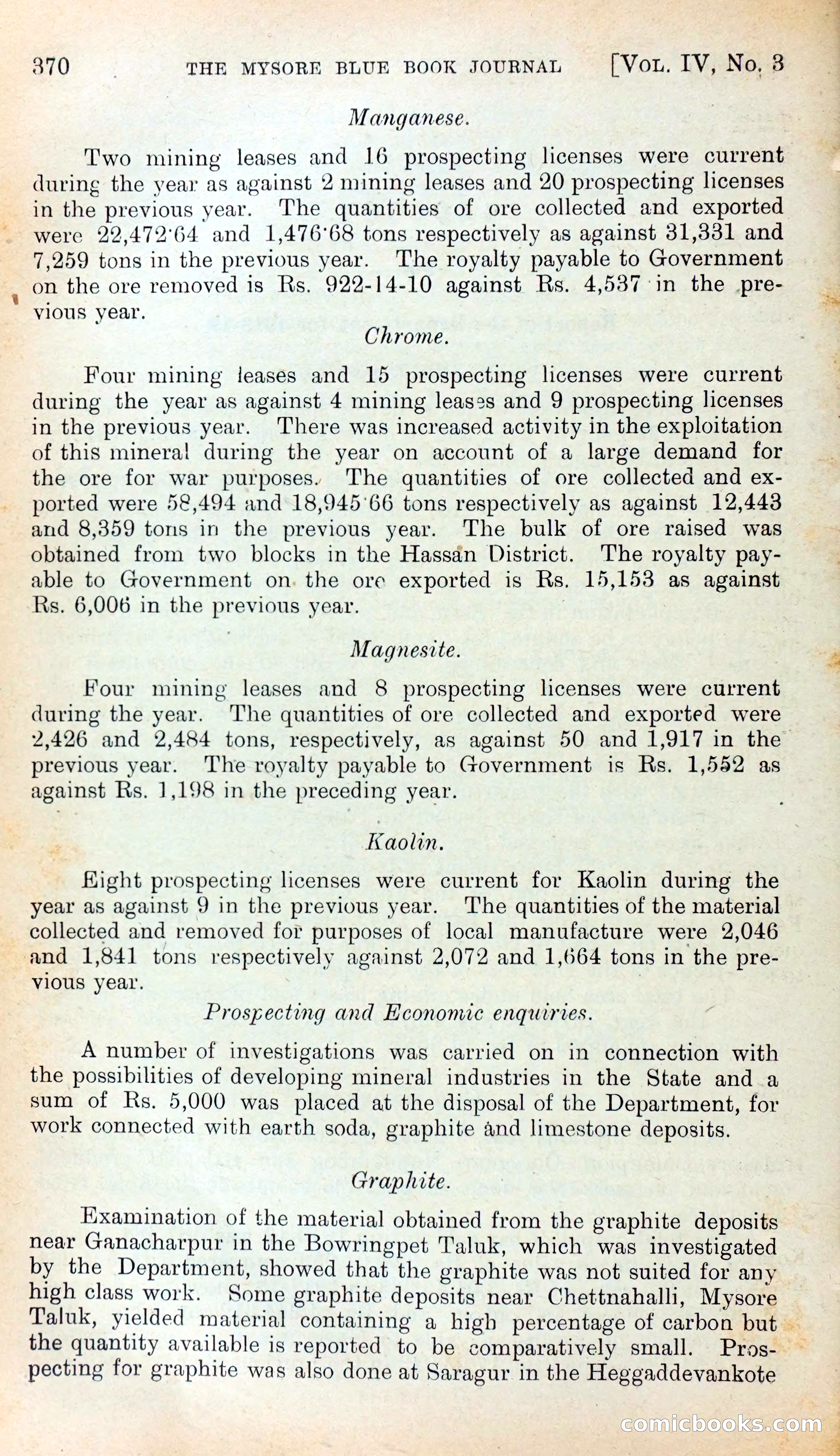 Mysore Blue Book Journal, Vol. IV — page 381 of 395