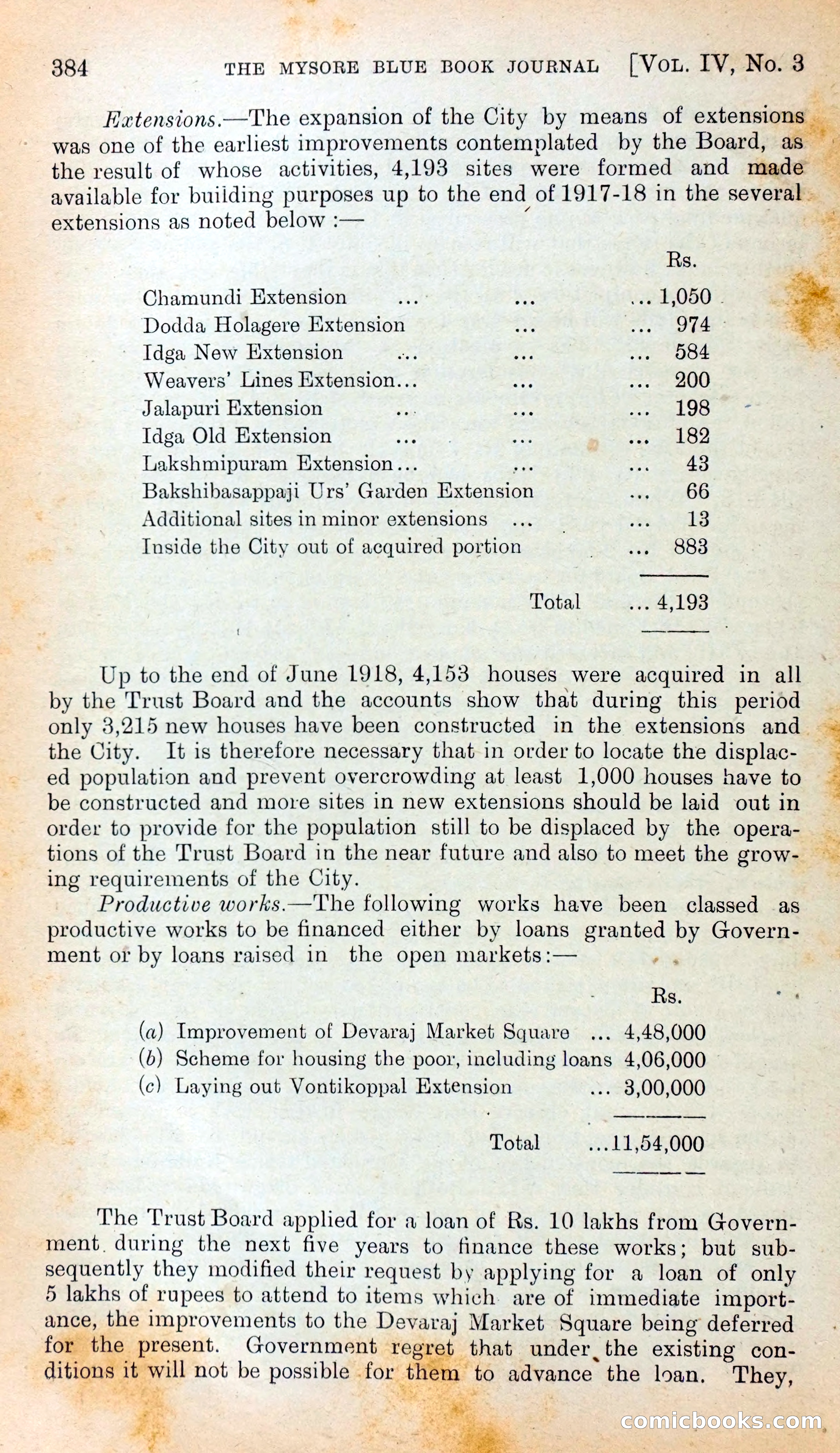 Mysore Blue Book Journal, Vol. IV — page 395 of 395