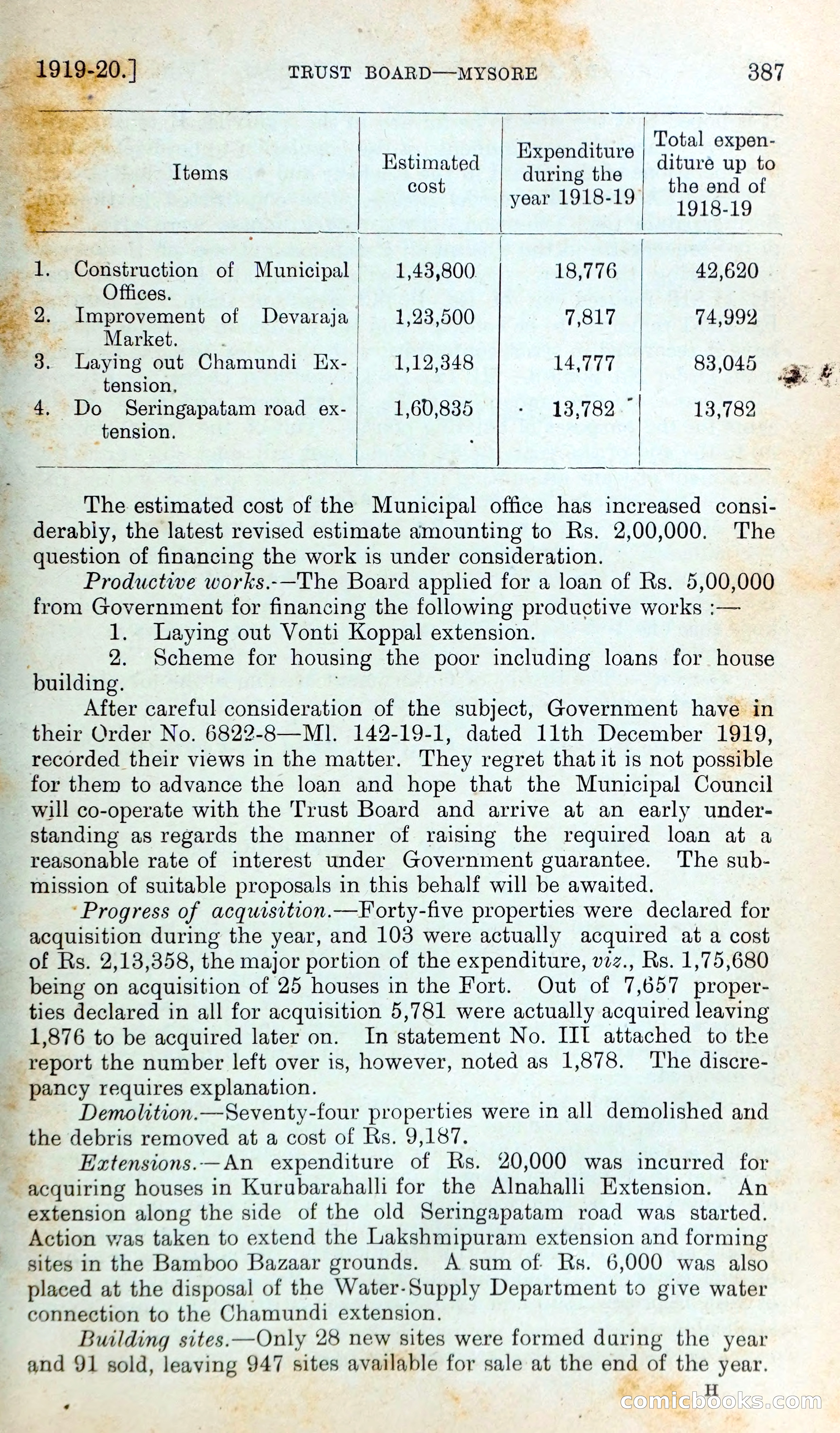 Mysore Blue Book Journal, Vol. IV — page 398 of 395