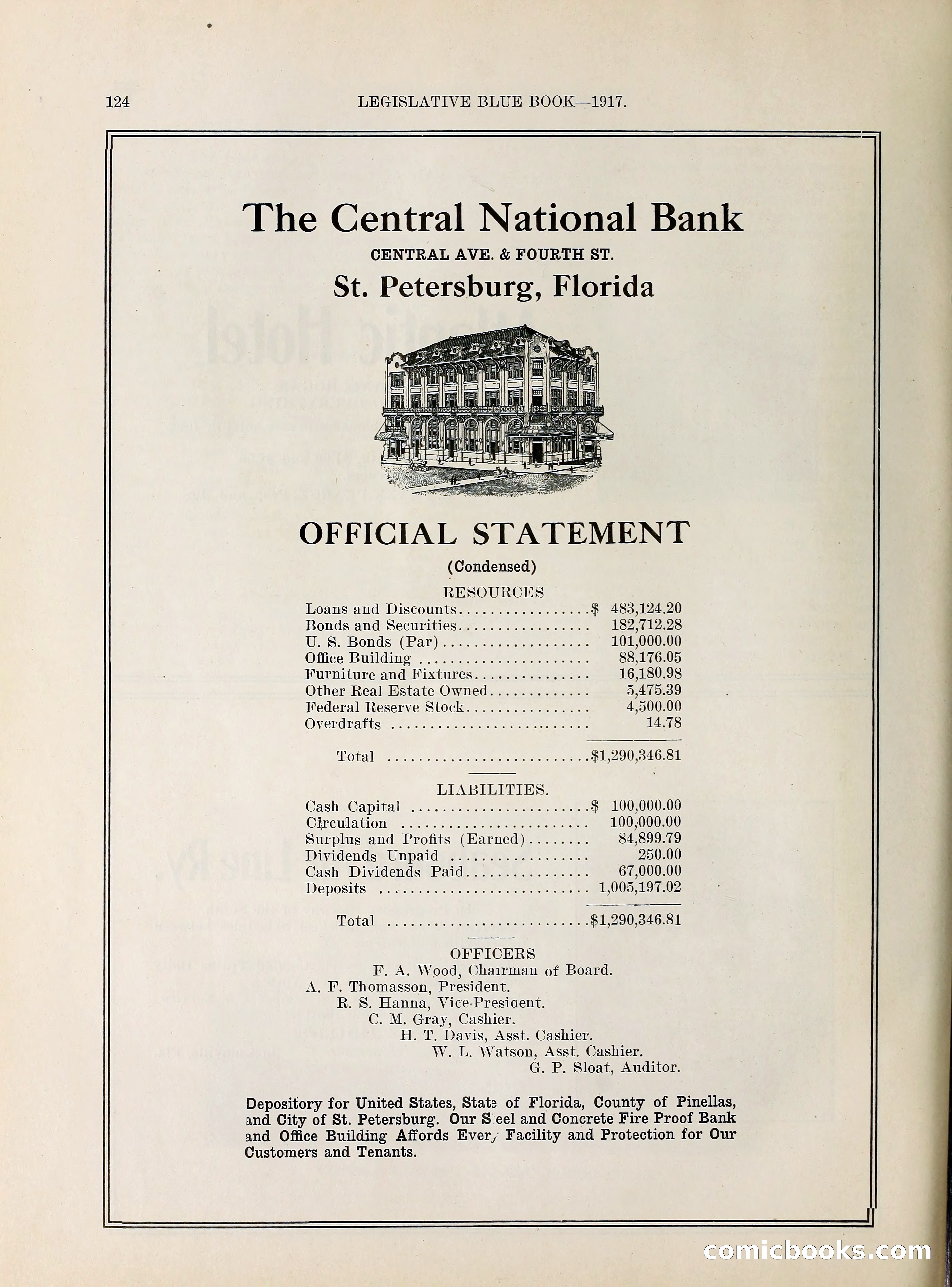 Legislative Blue Book, 1917 — page 133 of 148