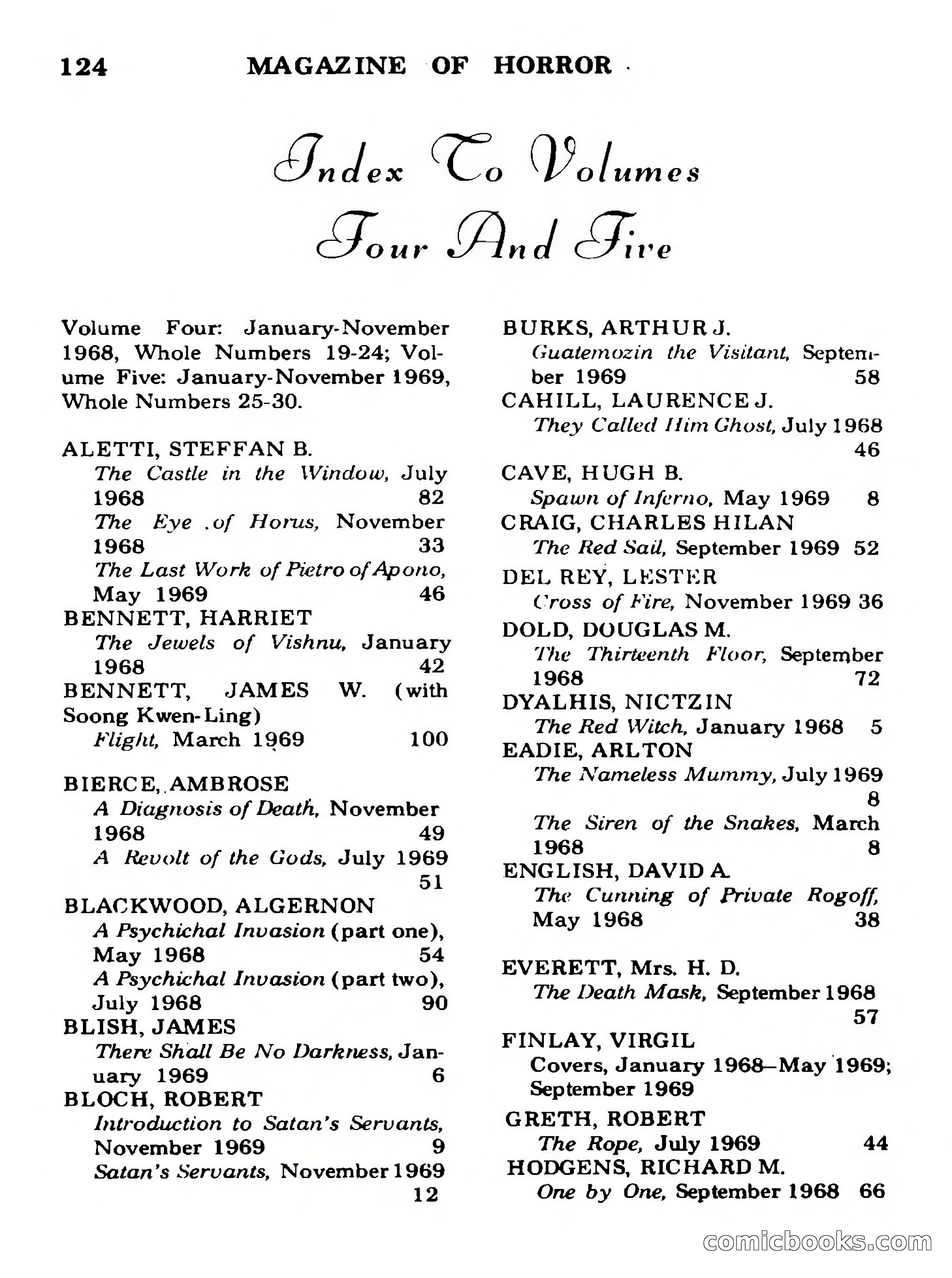 Magazine of Horror No. 30 — page 124 of 132