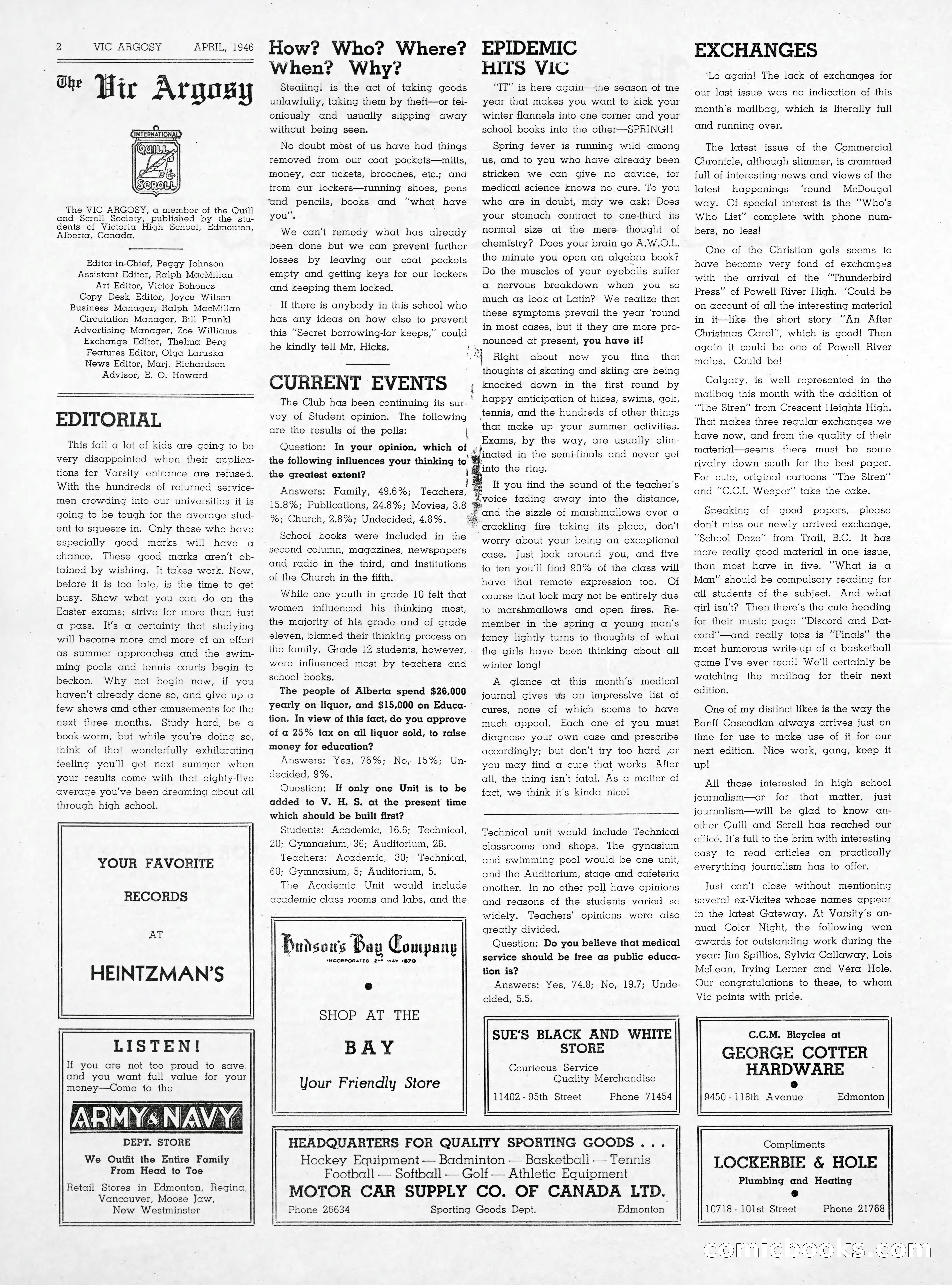 Vic Argosy, Vol. 14, No. 5 — page 2 of 8