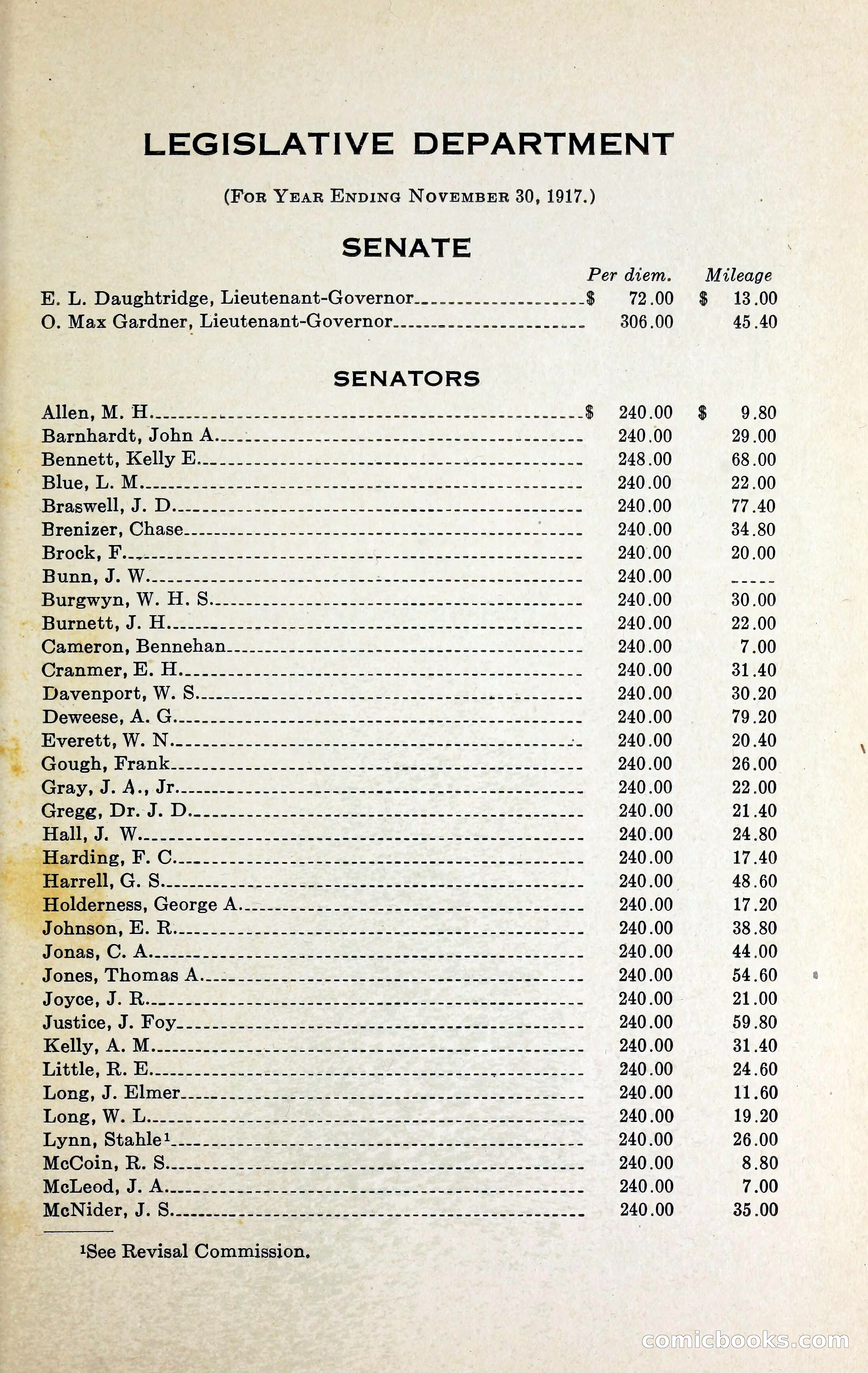 North Carolina Blue Book — page 16 of 329
