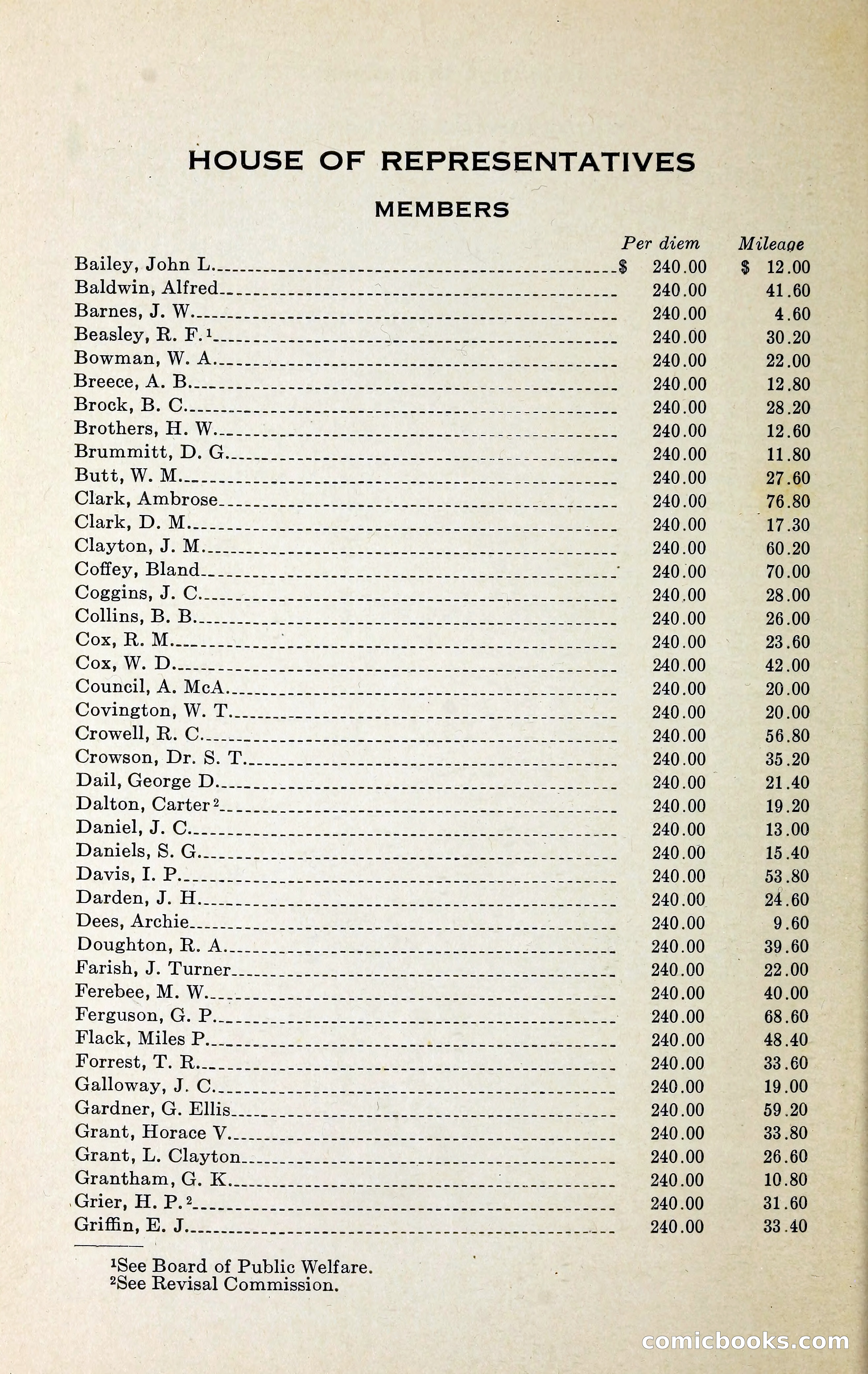 North Carolina Blue Book — page 19 of 329