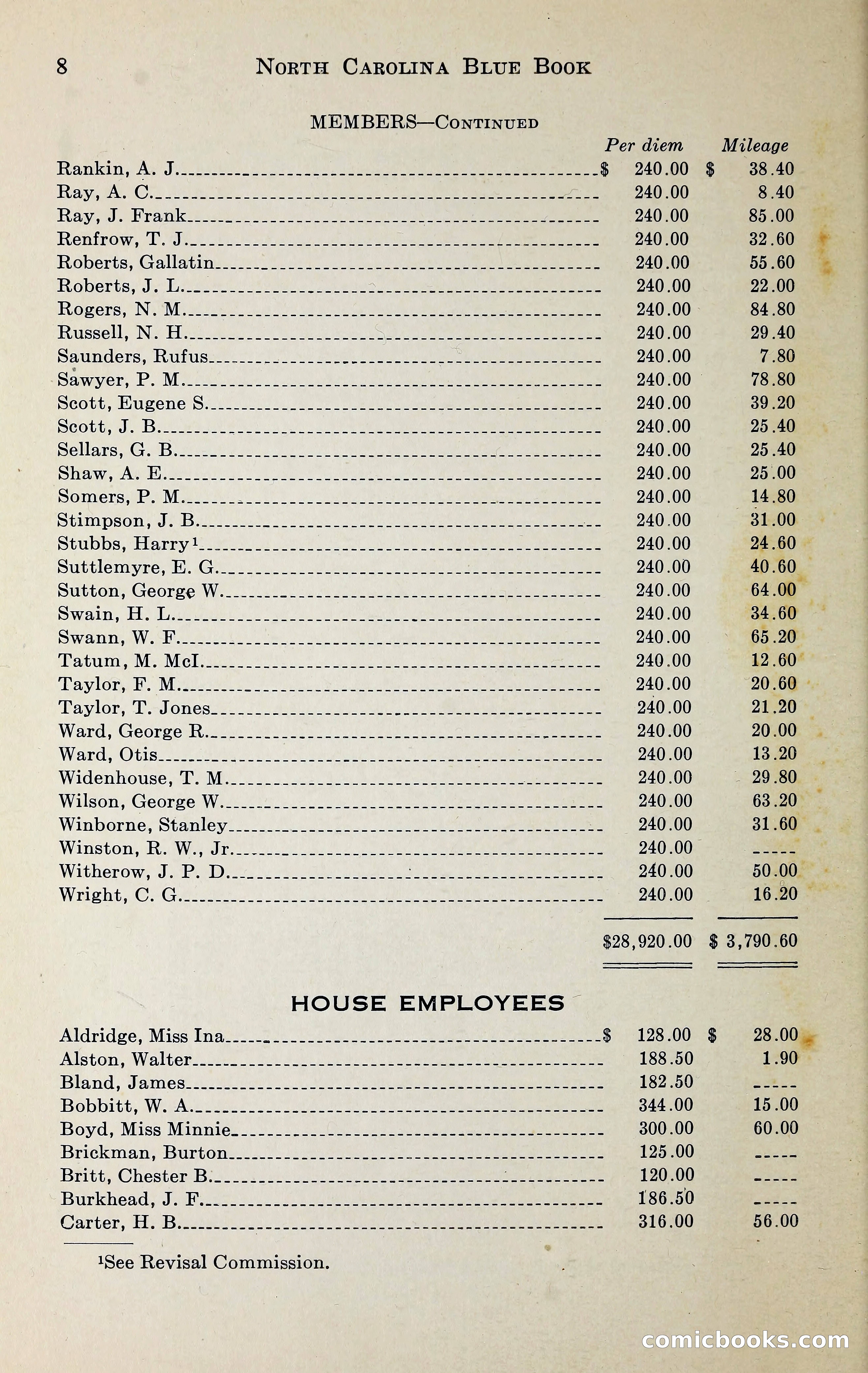 North Carolina Blue Book — page 21 of 329
