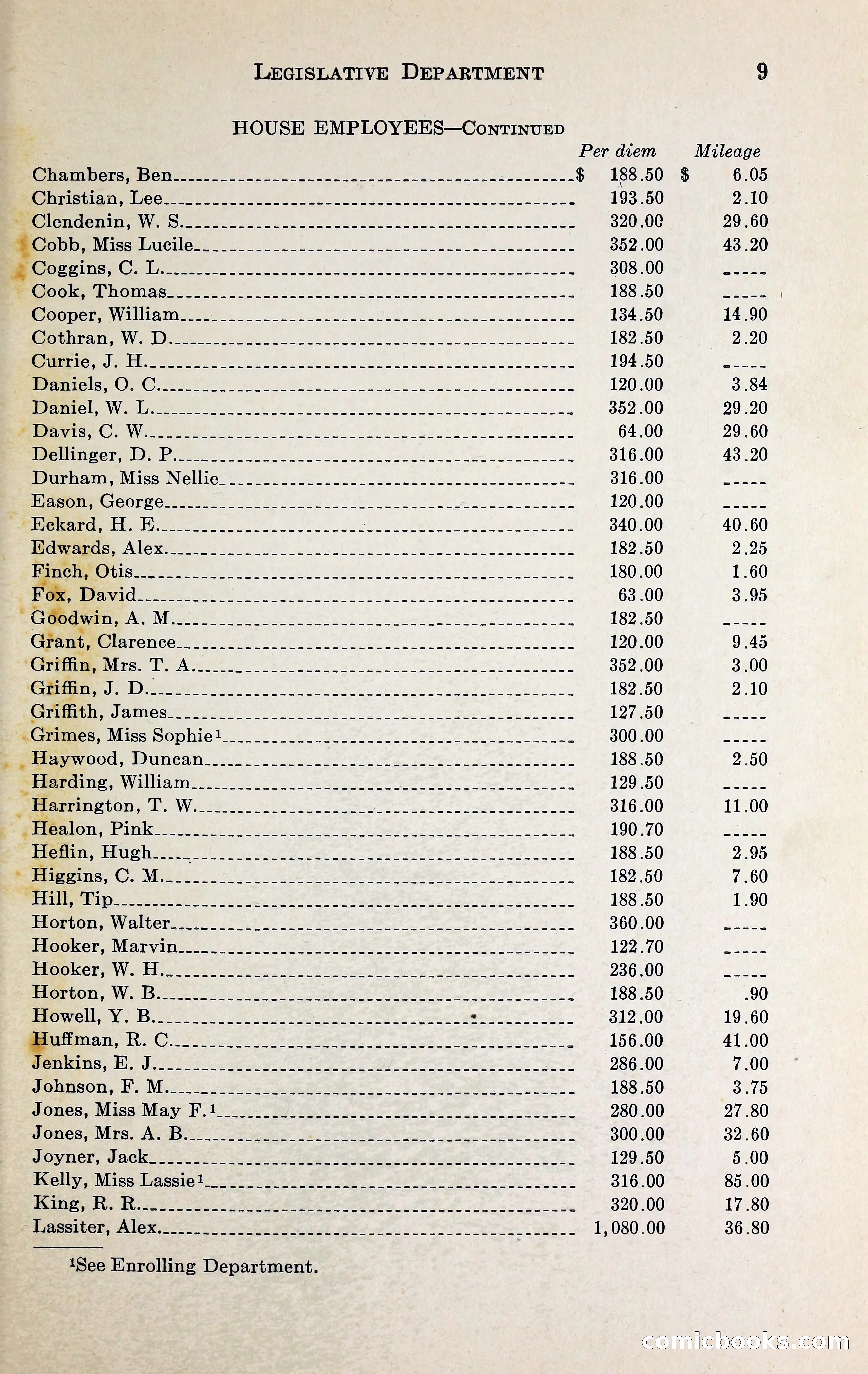 North Carolina Blue Book — page 22 of 329