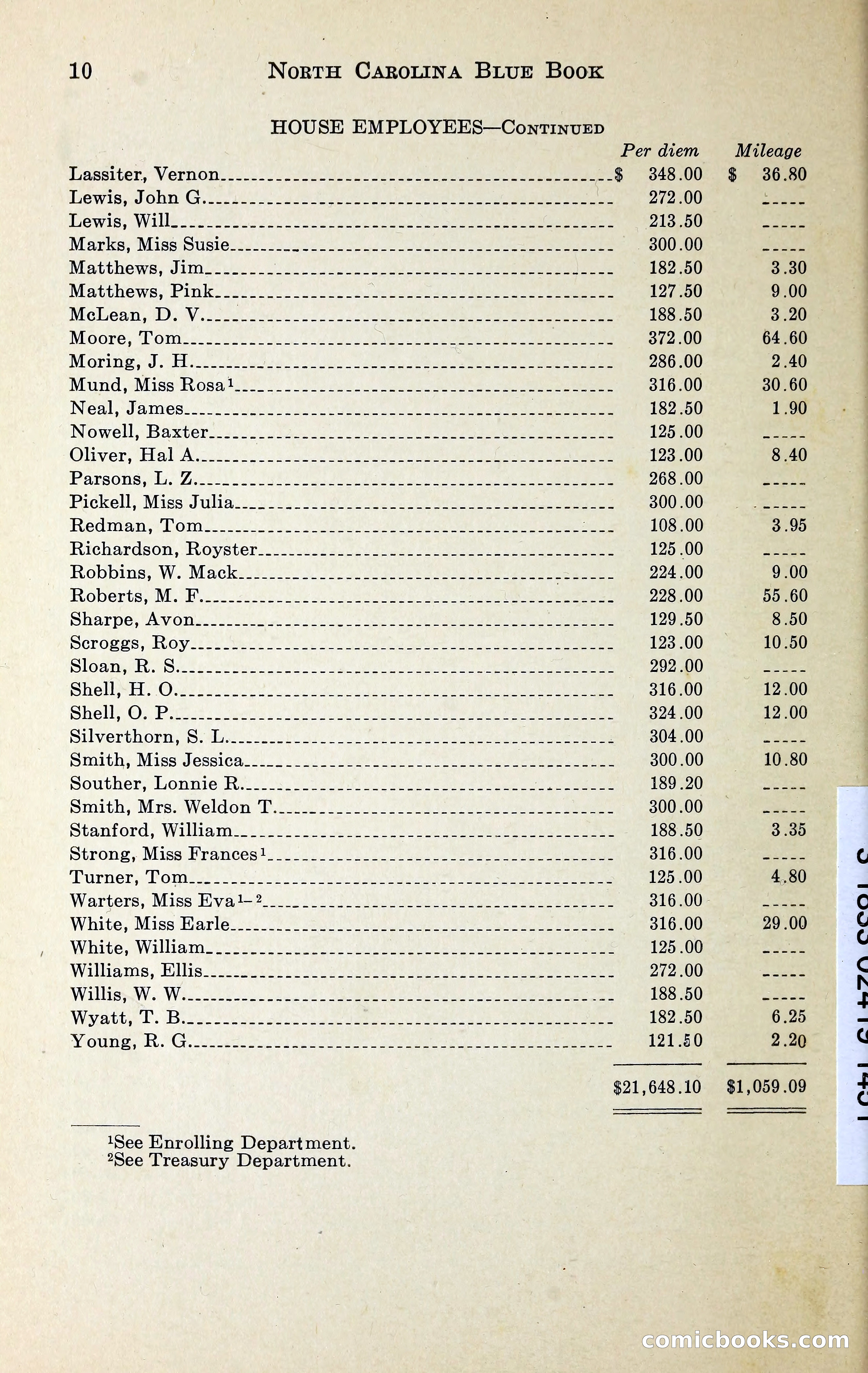 North Carolina Blue Book — page 23 of 329