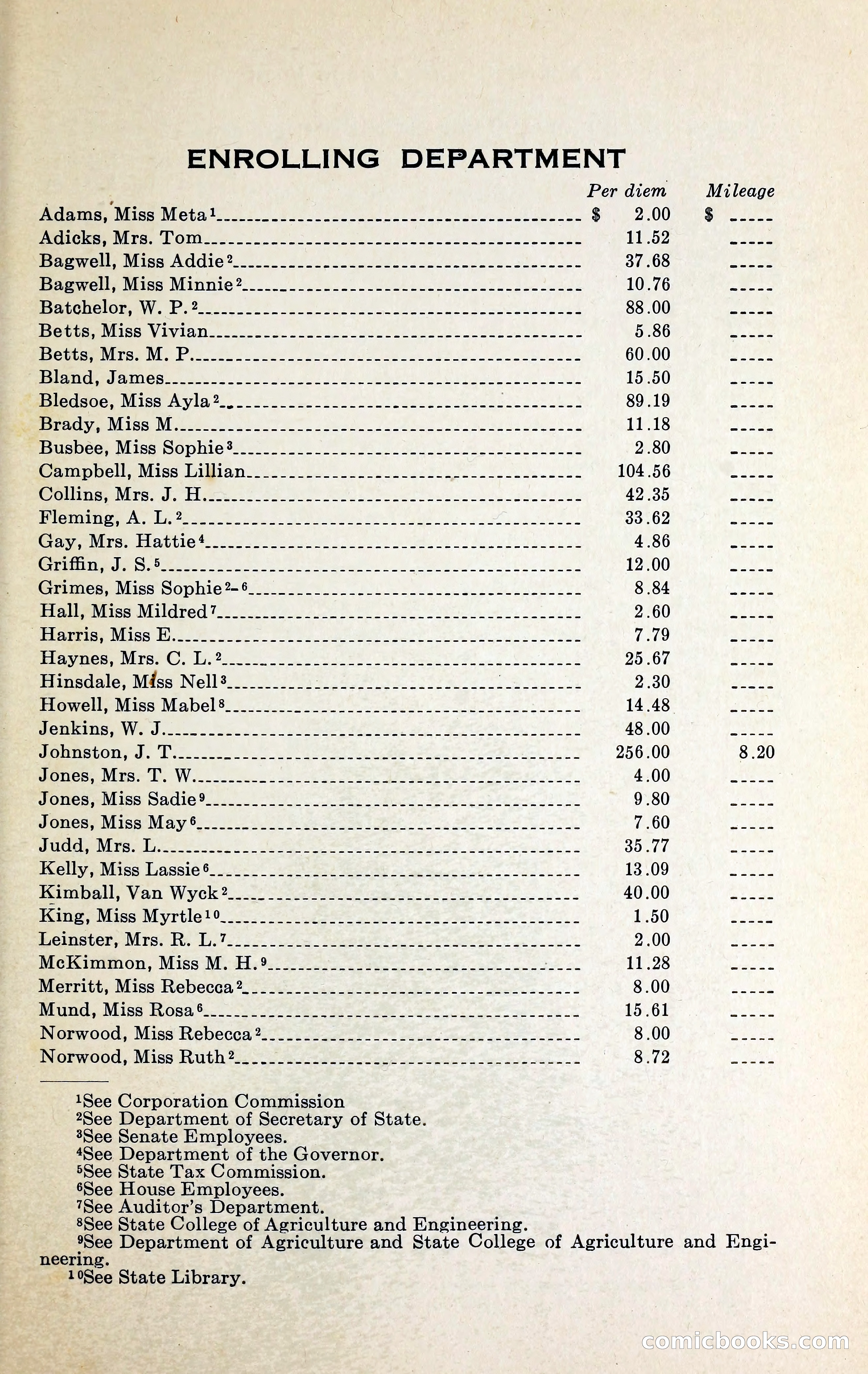 North Carolina Blue Book — page 24 of 329