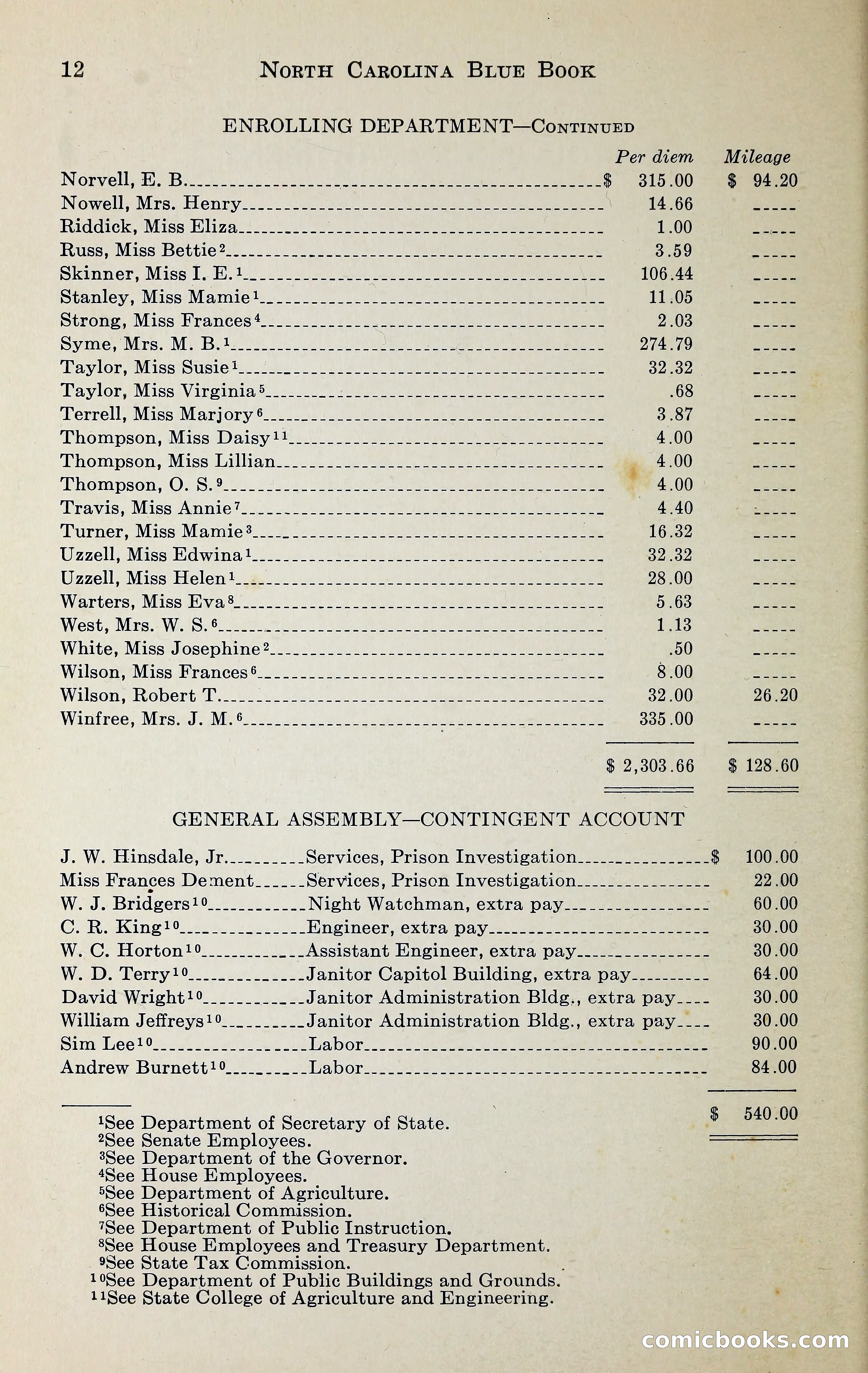 North Carolina Blue Book — page 25 of 329