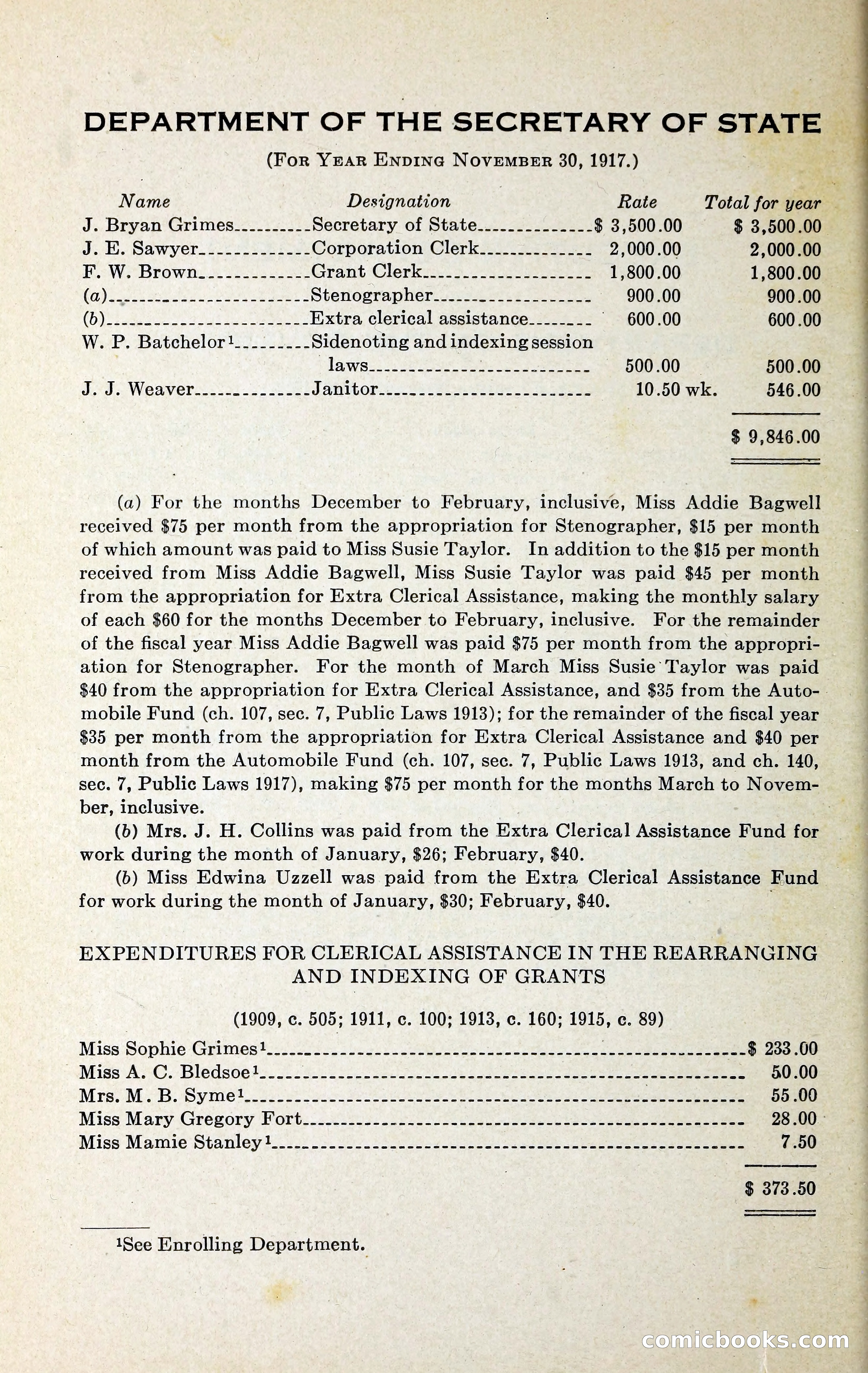North Carolina Blue Book — page 31 of 329