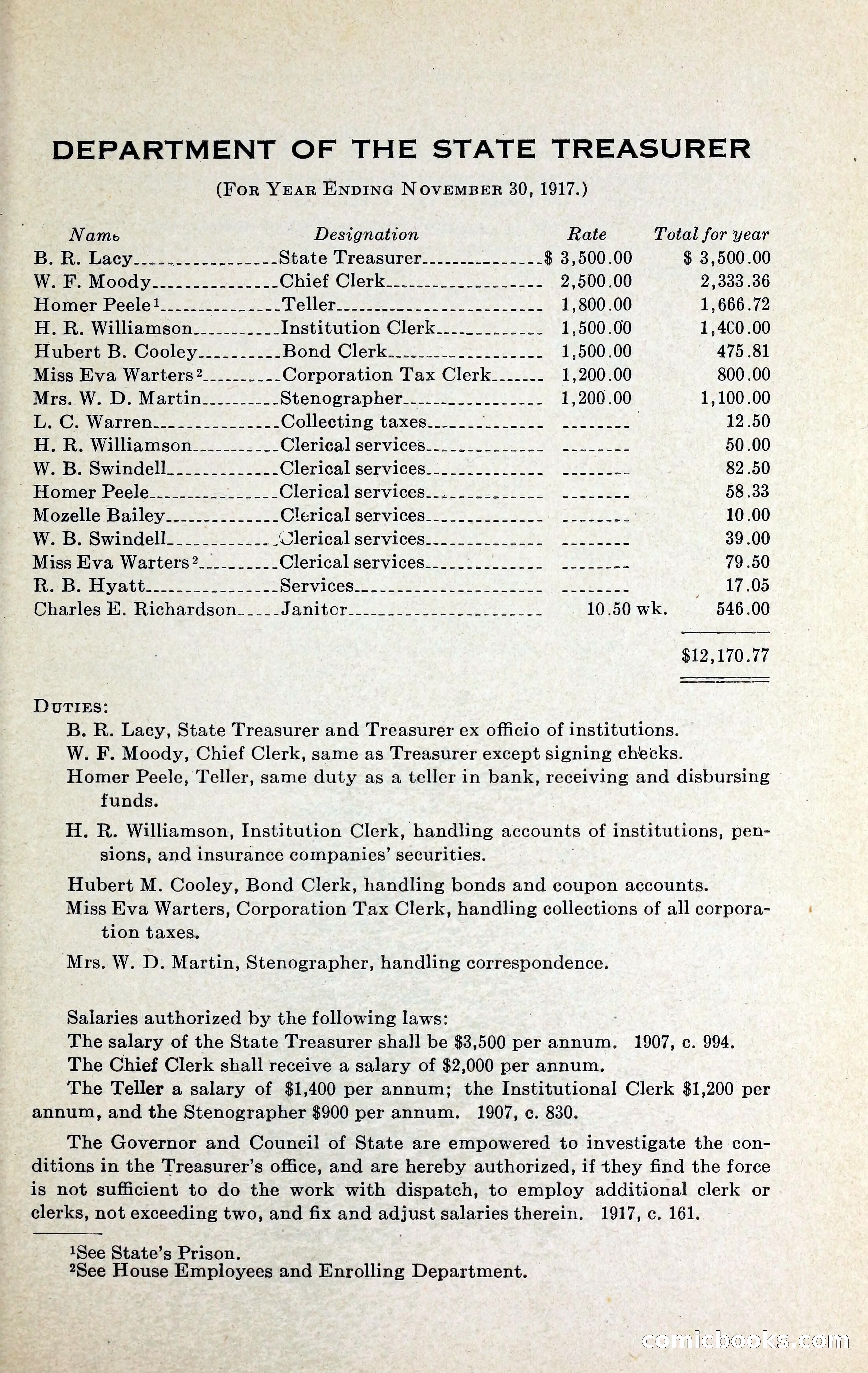 North Carolina Blue Book — page 36 of 329