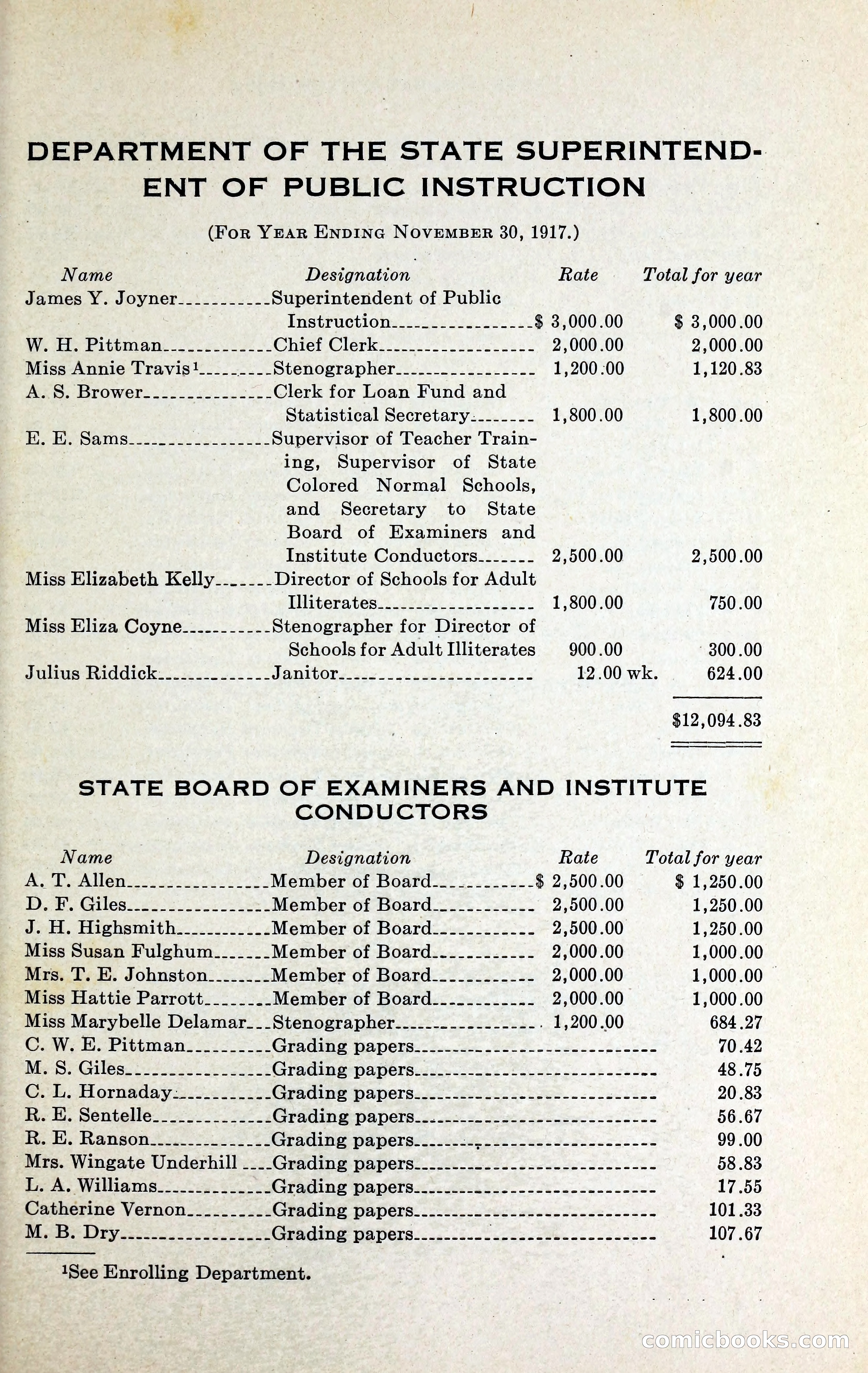 North Carolina Blue Book — page 38 of 329