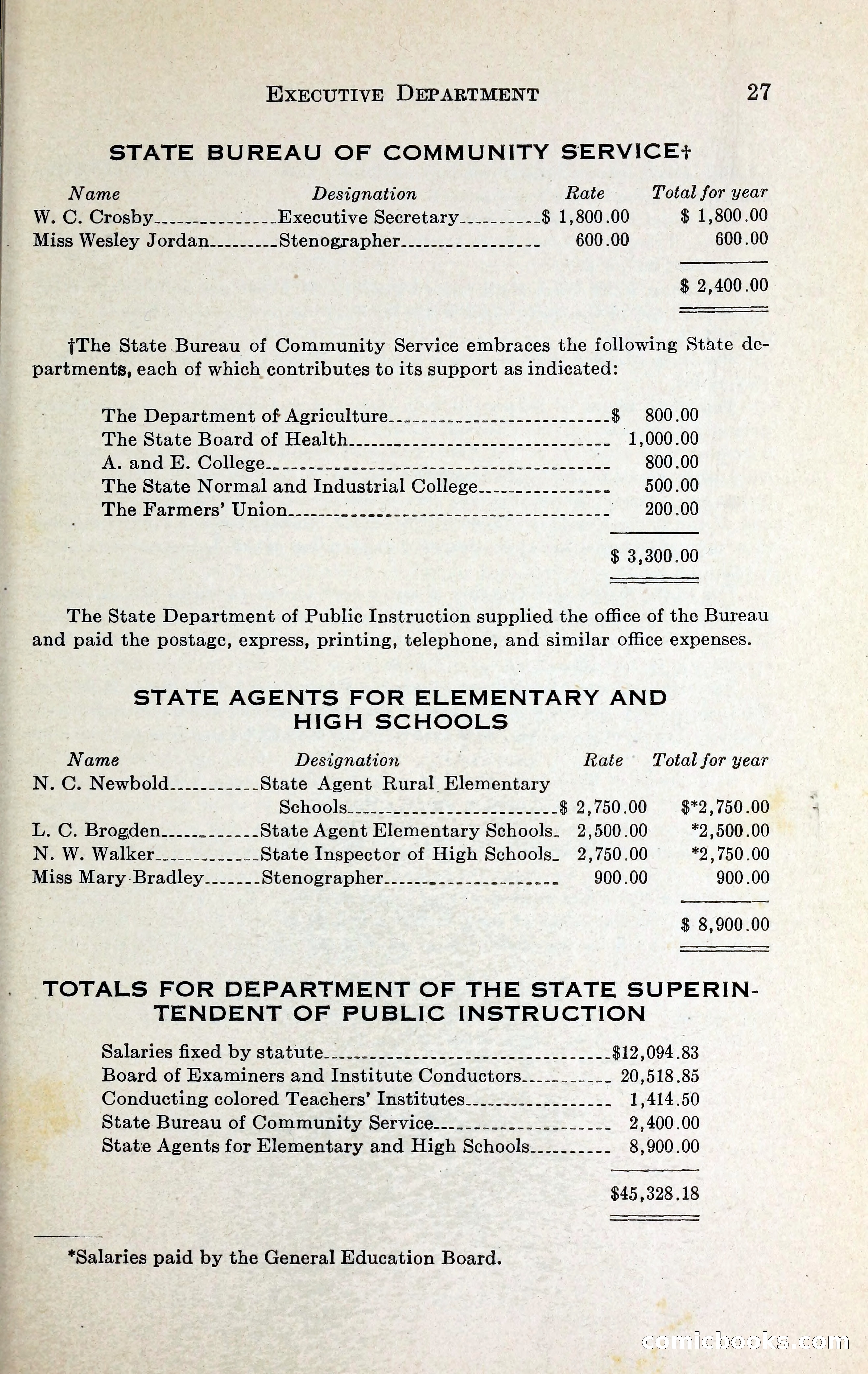 North Carolina Blue Book — page 40 of 329