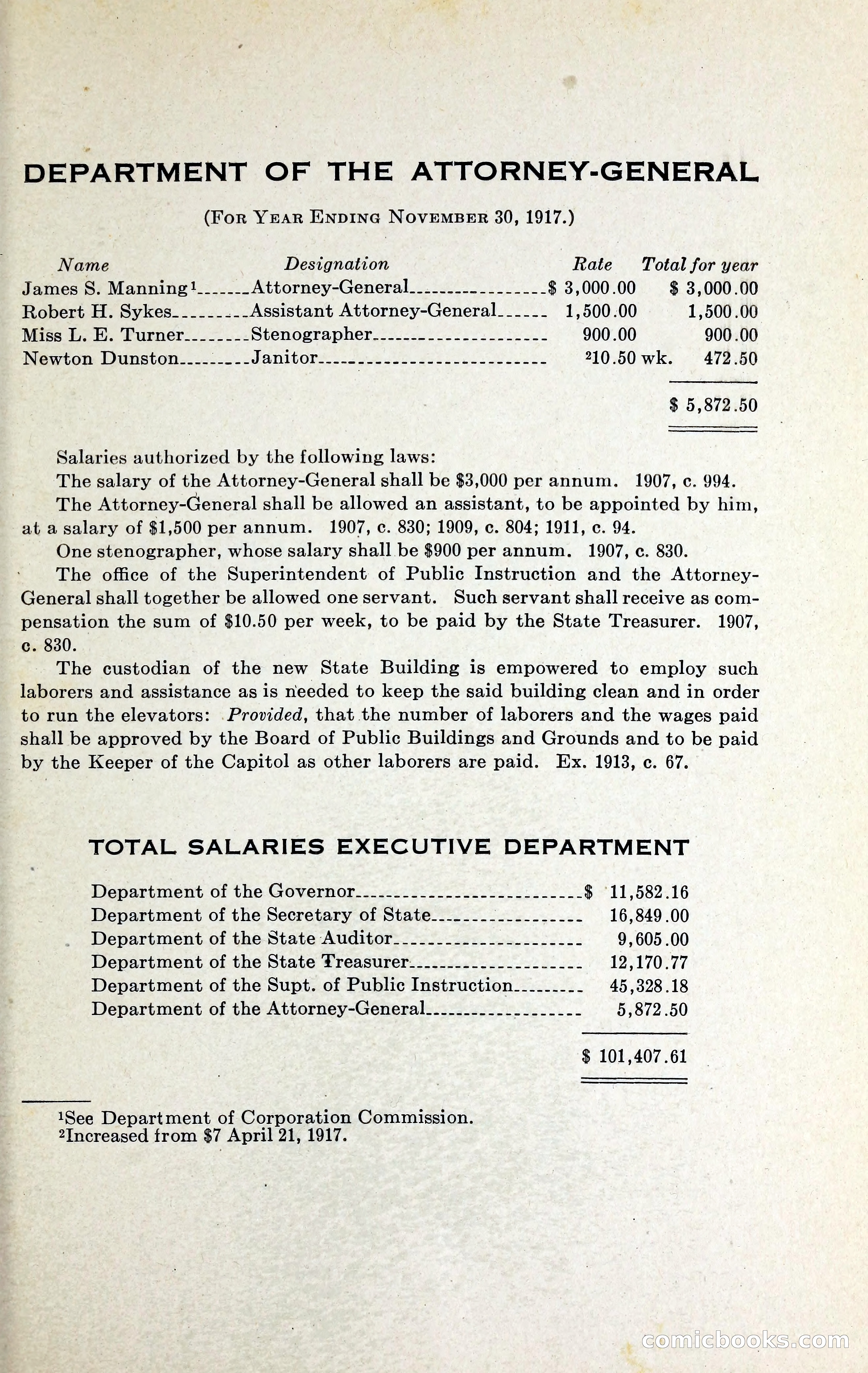 North Carolina Blue Book — page 42 of 329