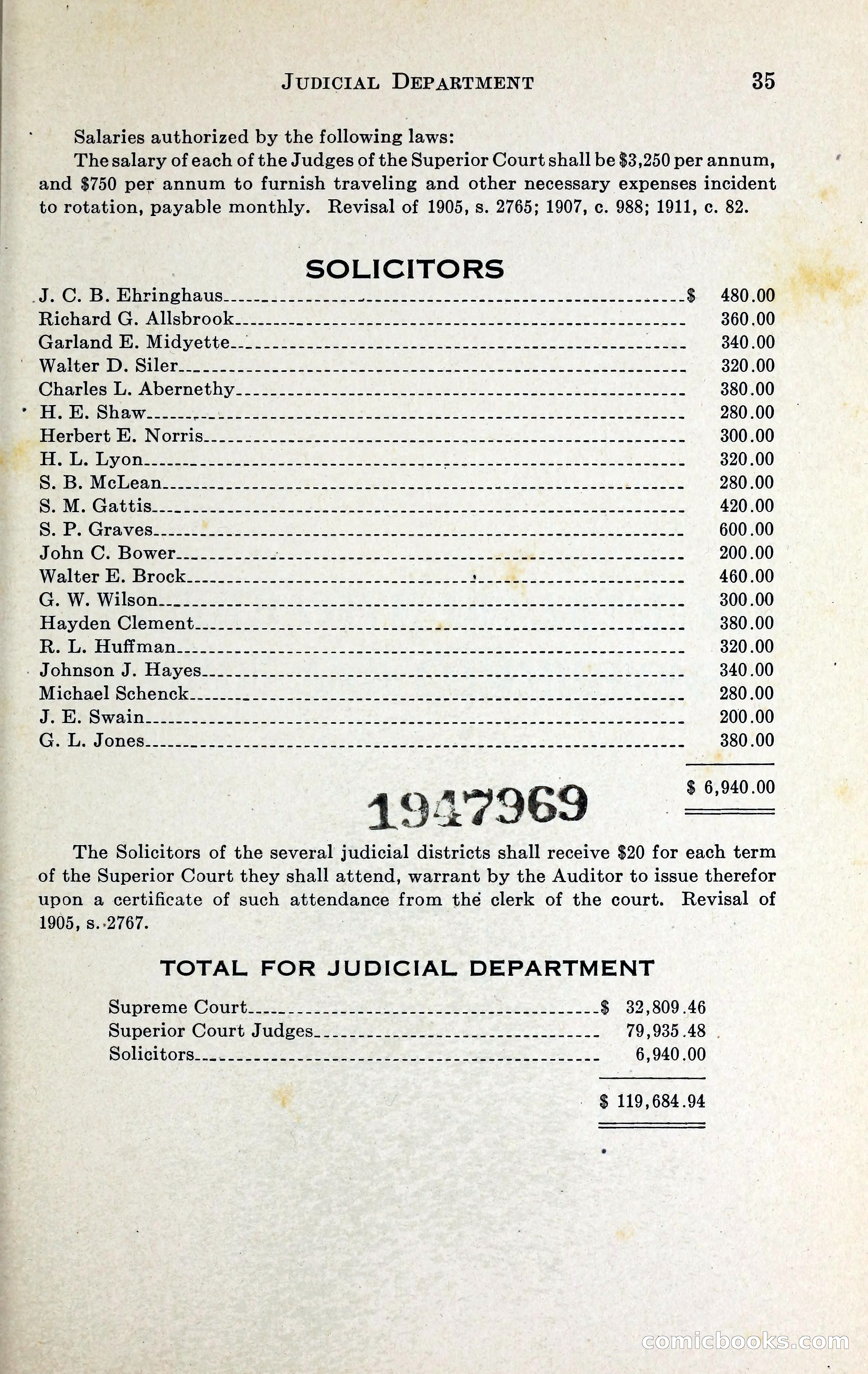 North Carolina Blue Book — page 48 of 329