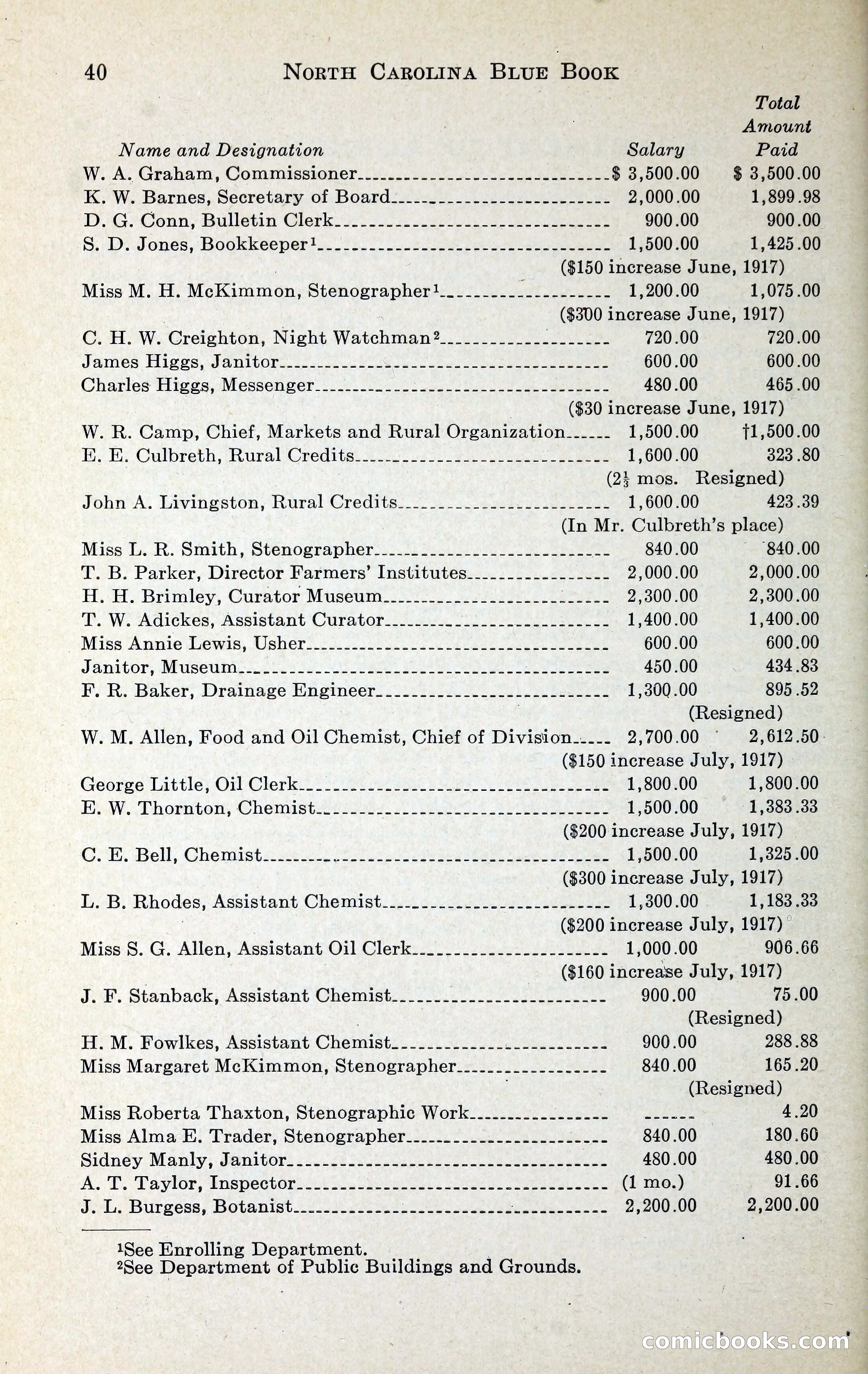 North Carolina Blue Book — page 53 of 329