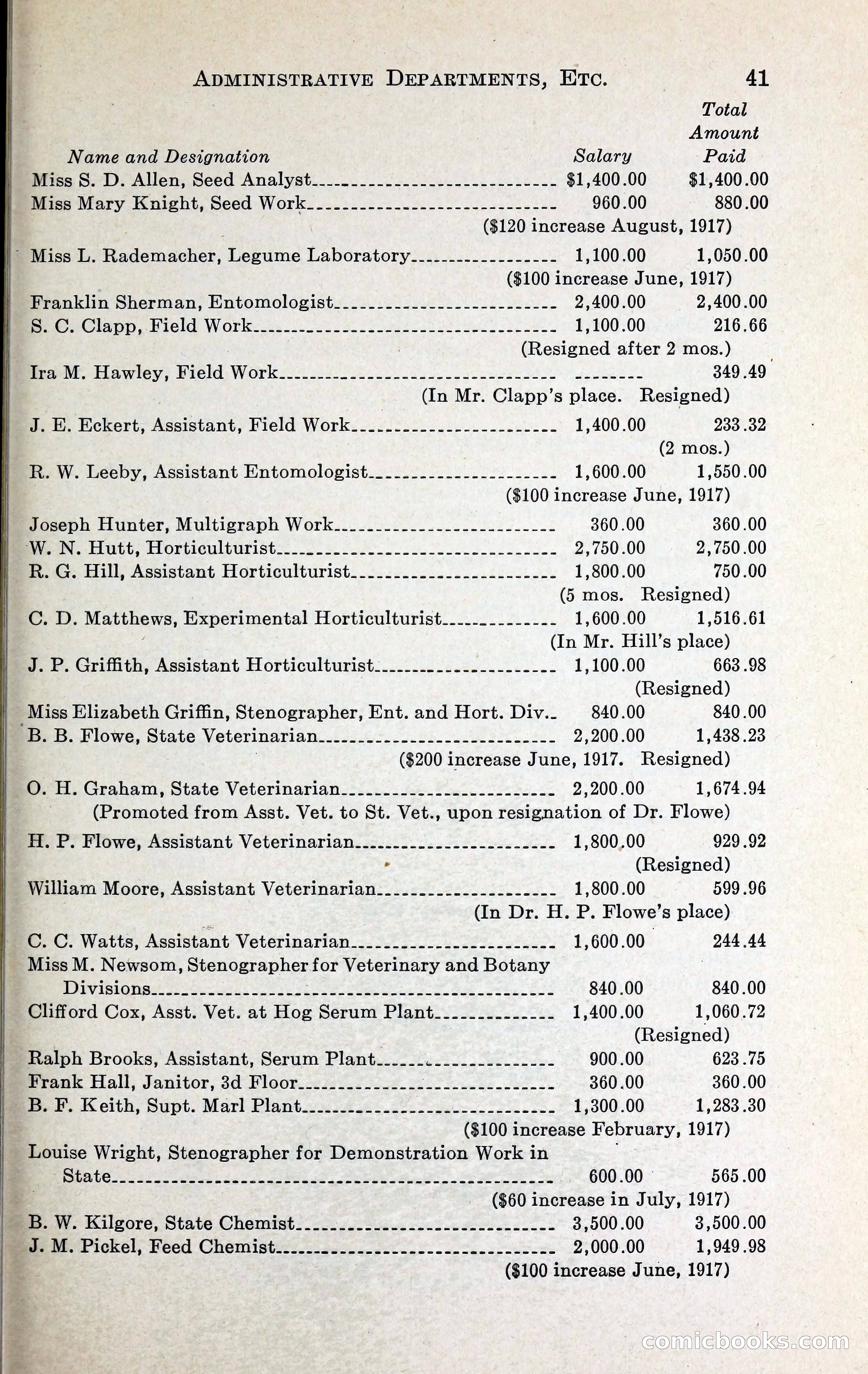 North Carolina Blue Book — page 54 of 329