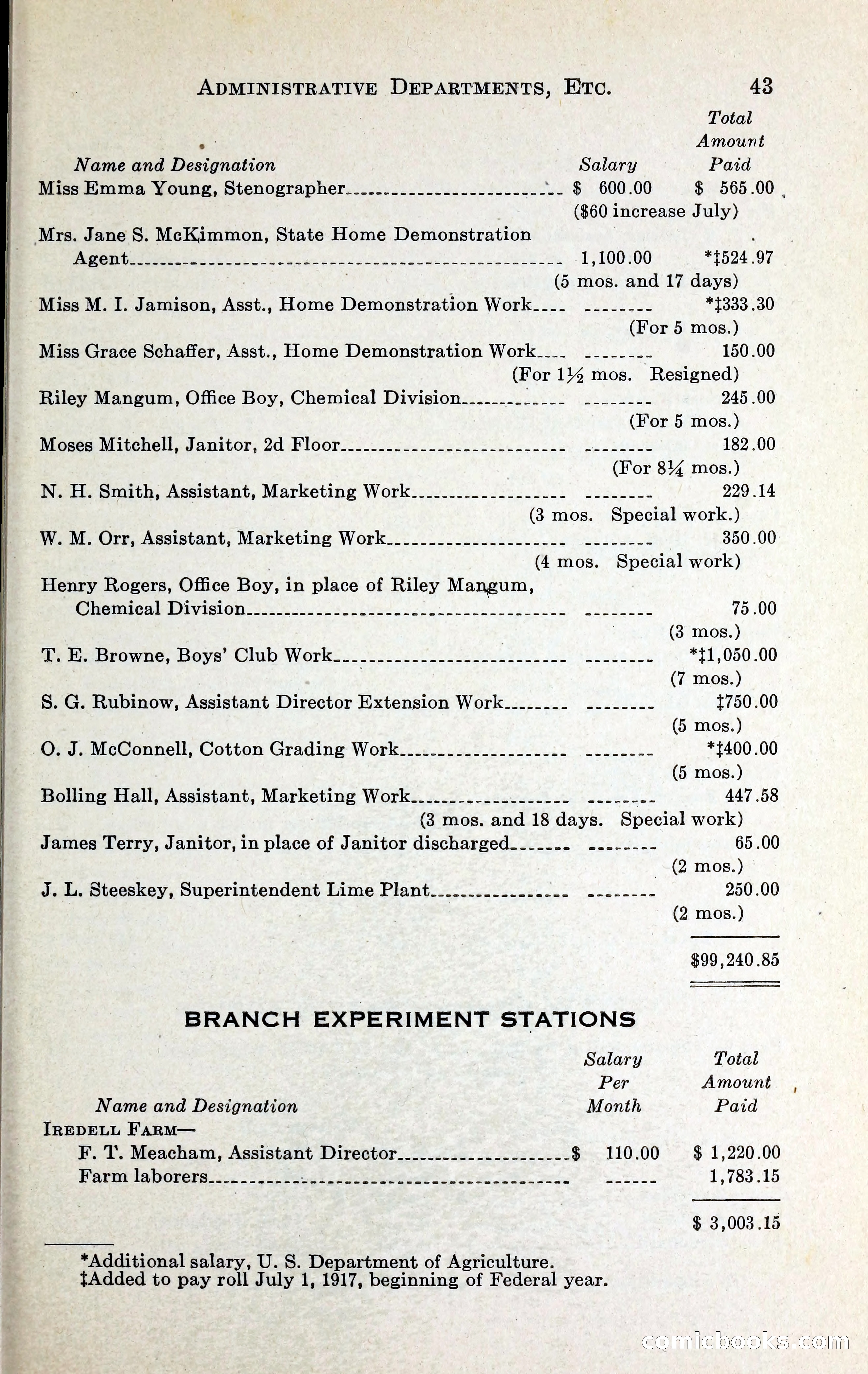 North Carolina Blue Book — page 56 of 329