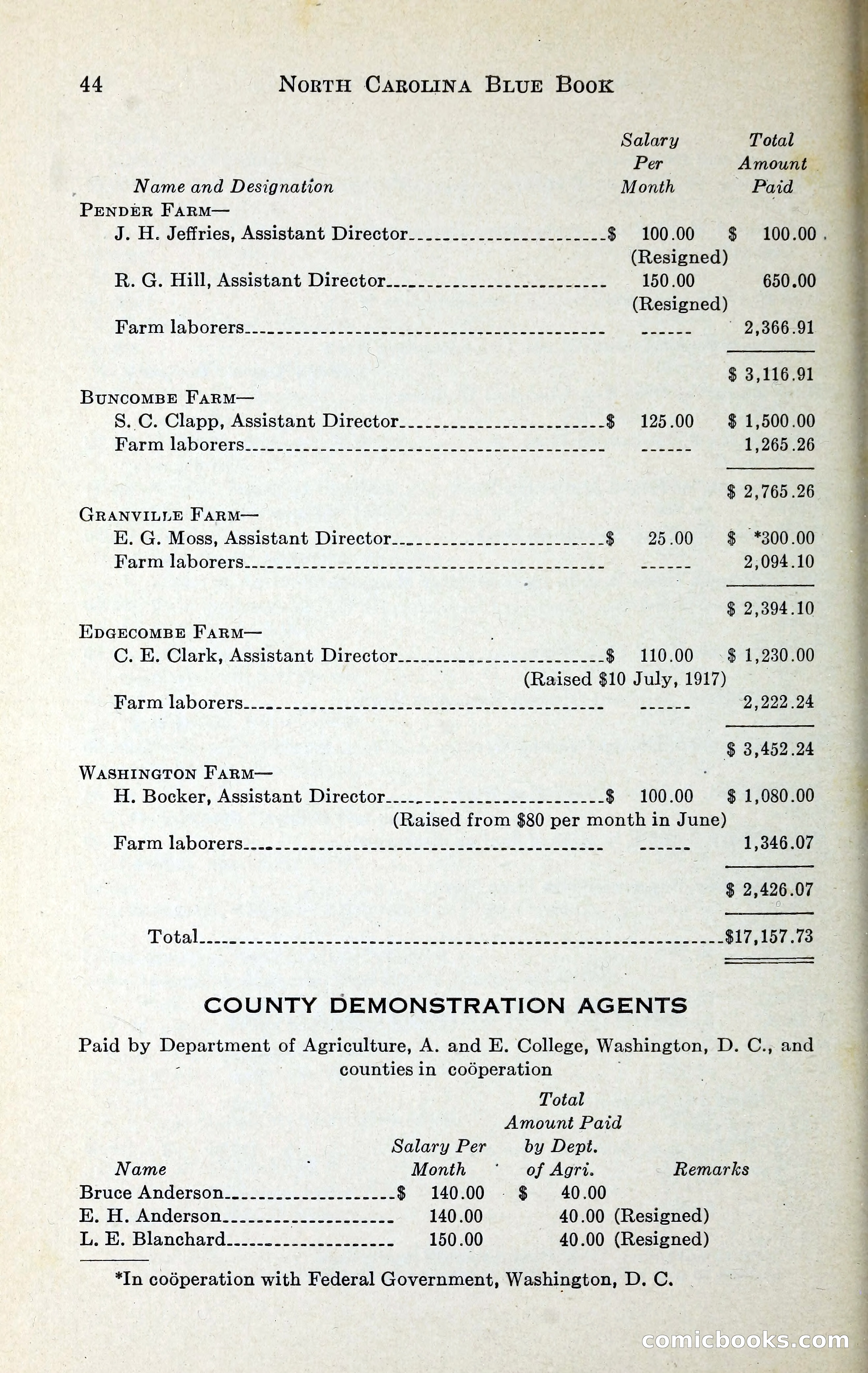 North Carolina Blue Book — page 57 of 329