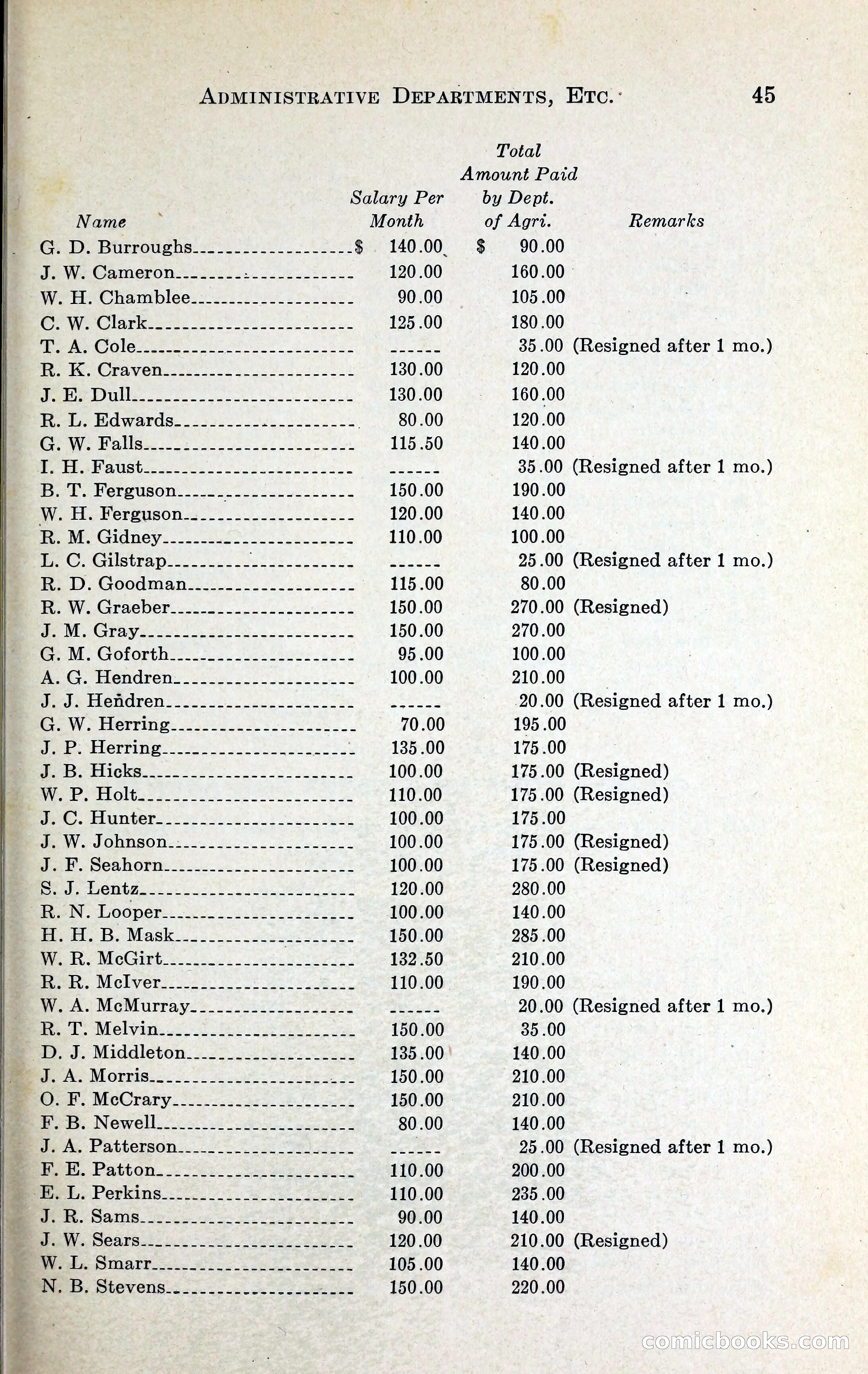 North Carolina Blue Book — page 58 of 329