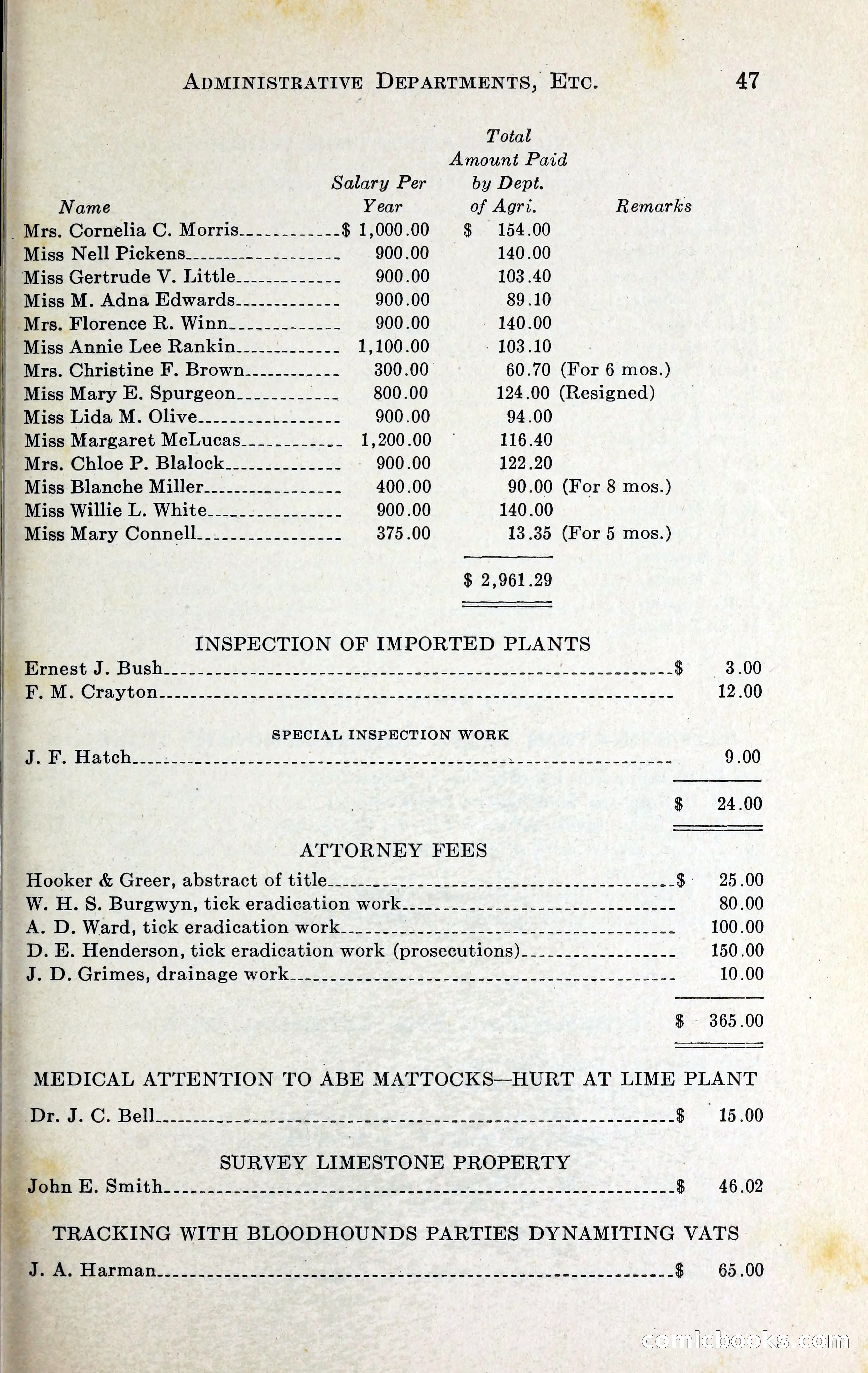 North Carolina Blue Book — page 60 of 329