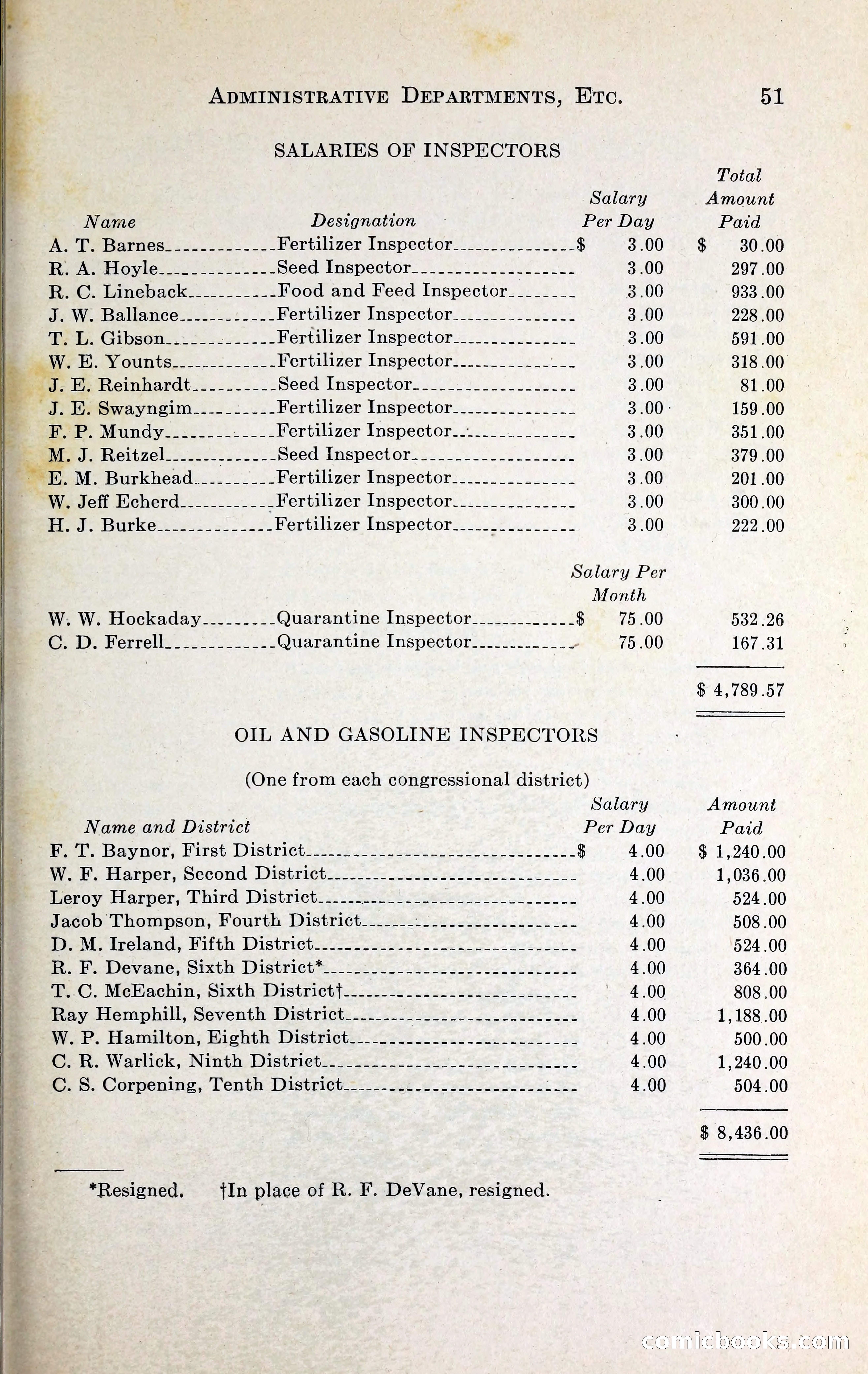 North Carolina Blue Book — page 64 of 329