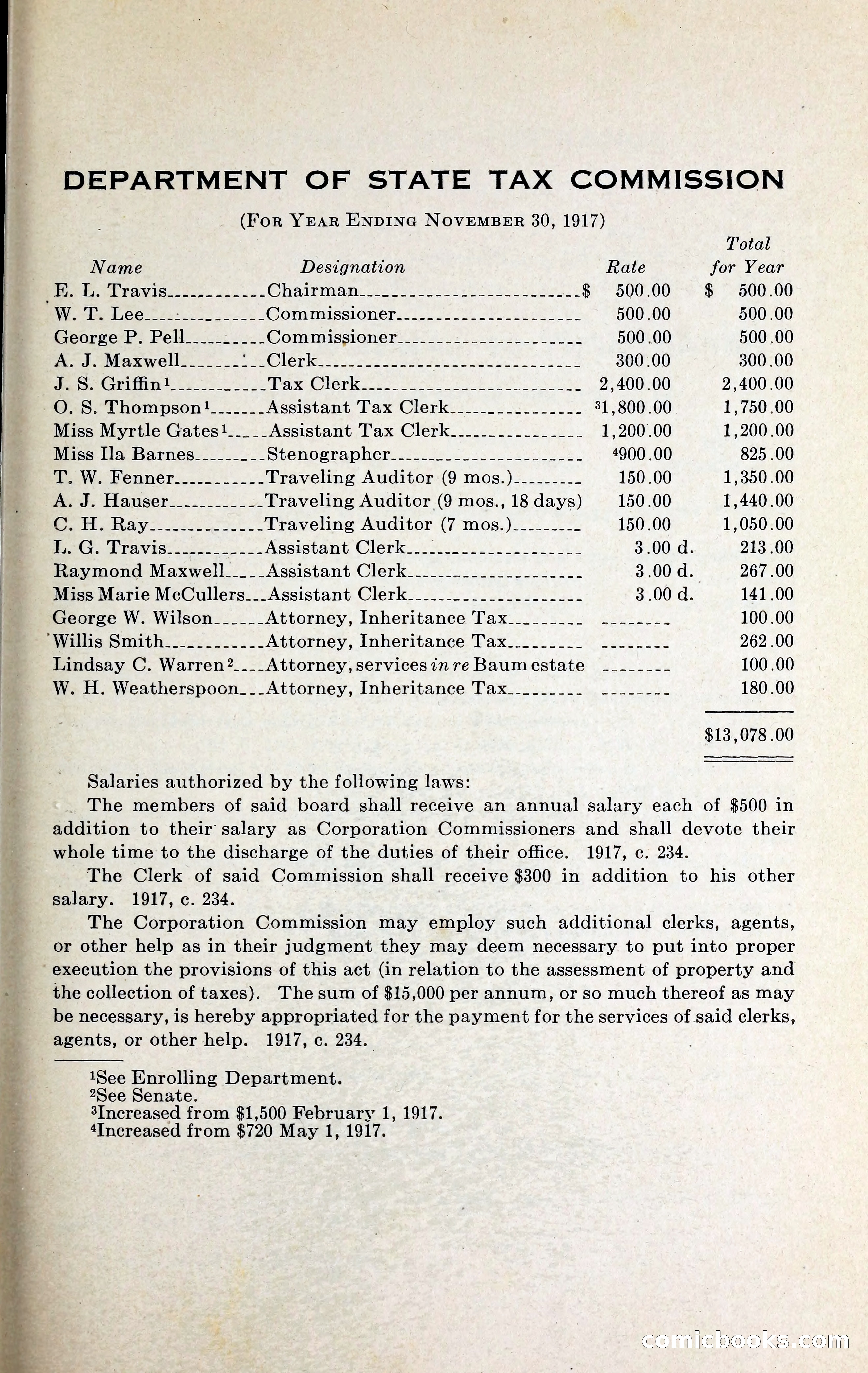 North Carolina Blue Book — page 68 of 329