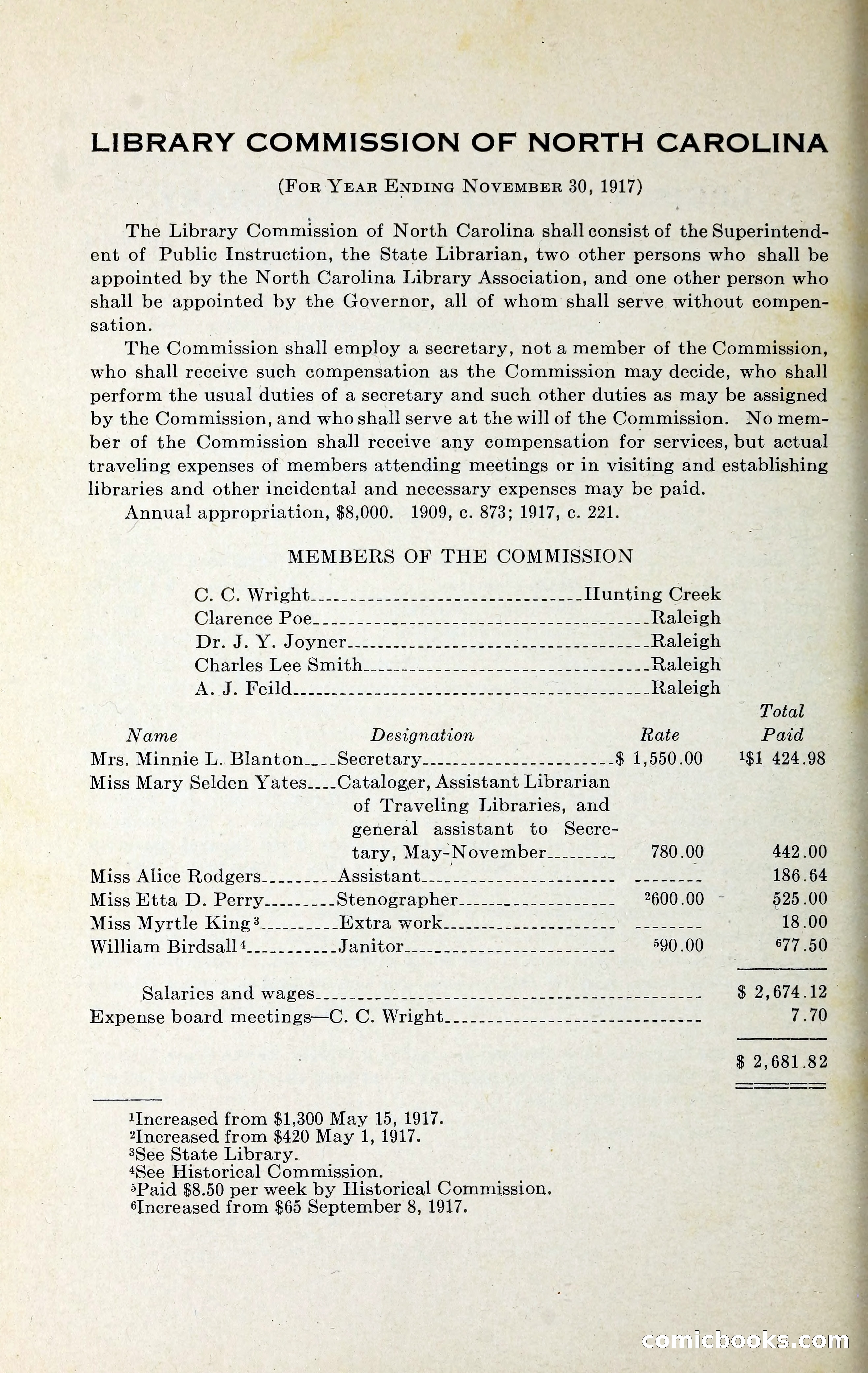 North Carolina Blue Book — page 75 of 329