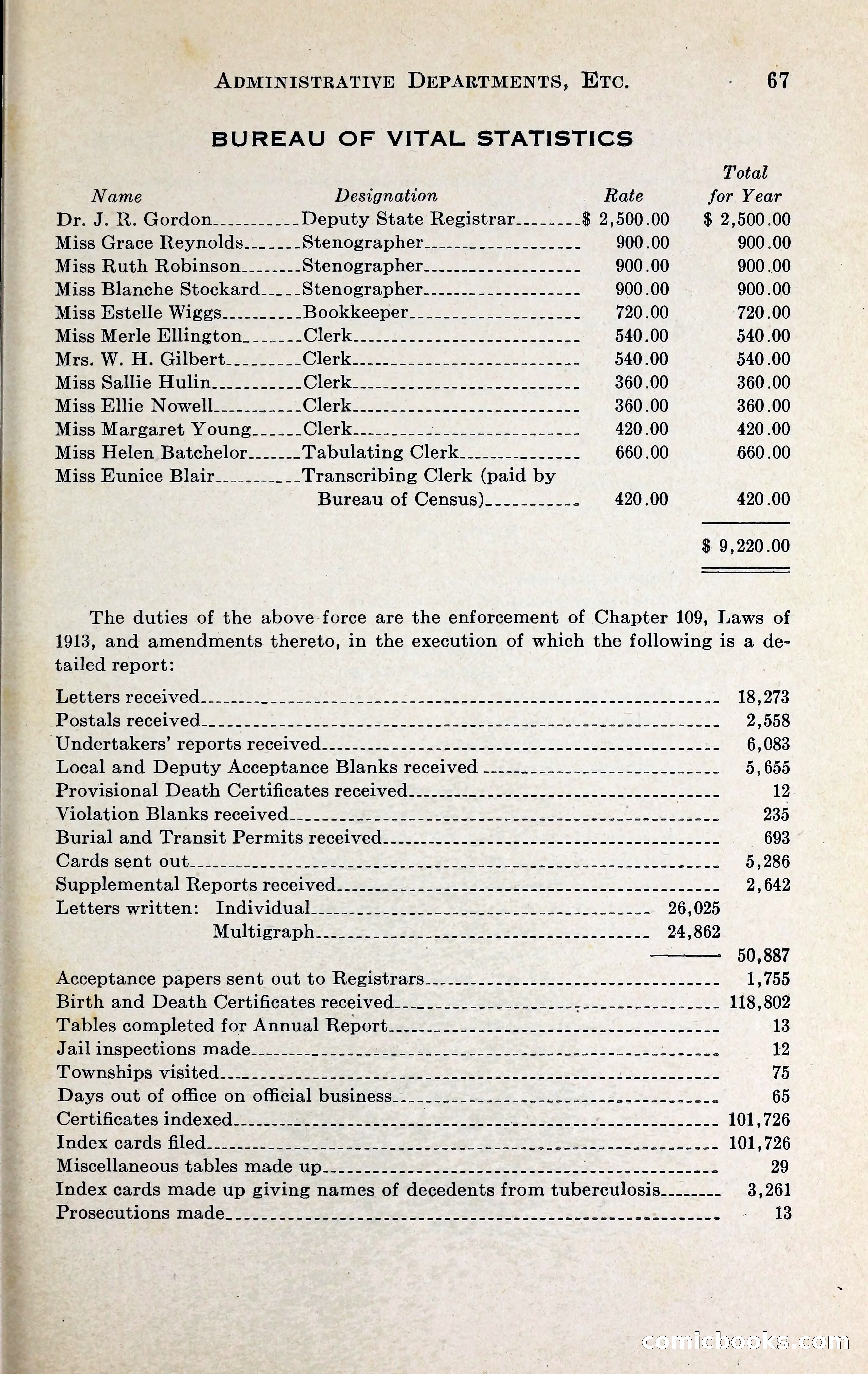 North Carolina Blue Book — page 80 of 329