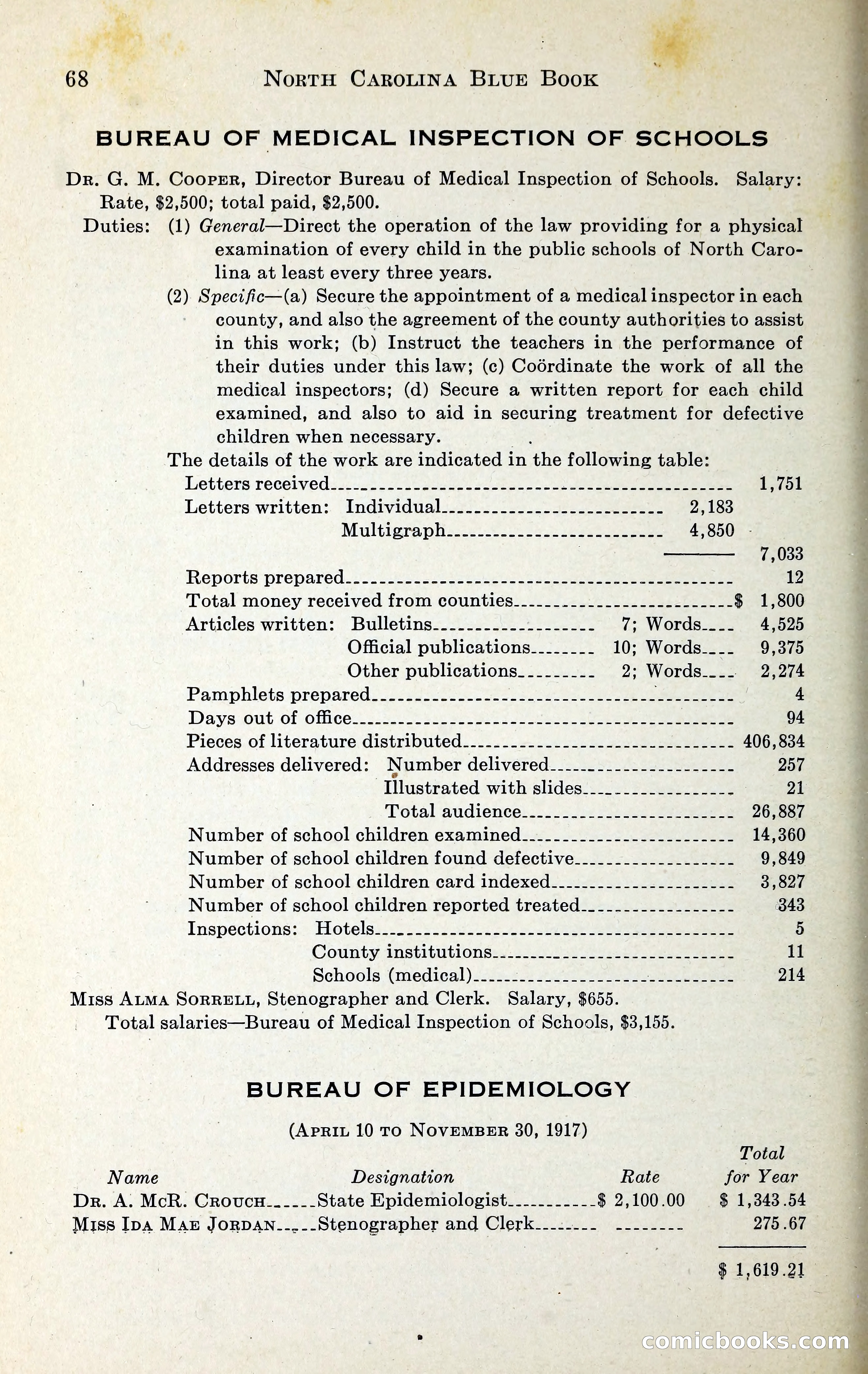 North Carolina Blue Book — page 81 of 329