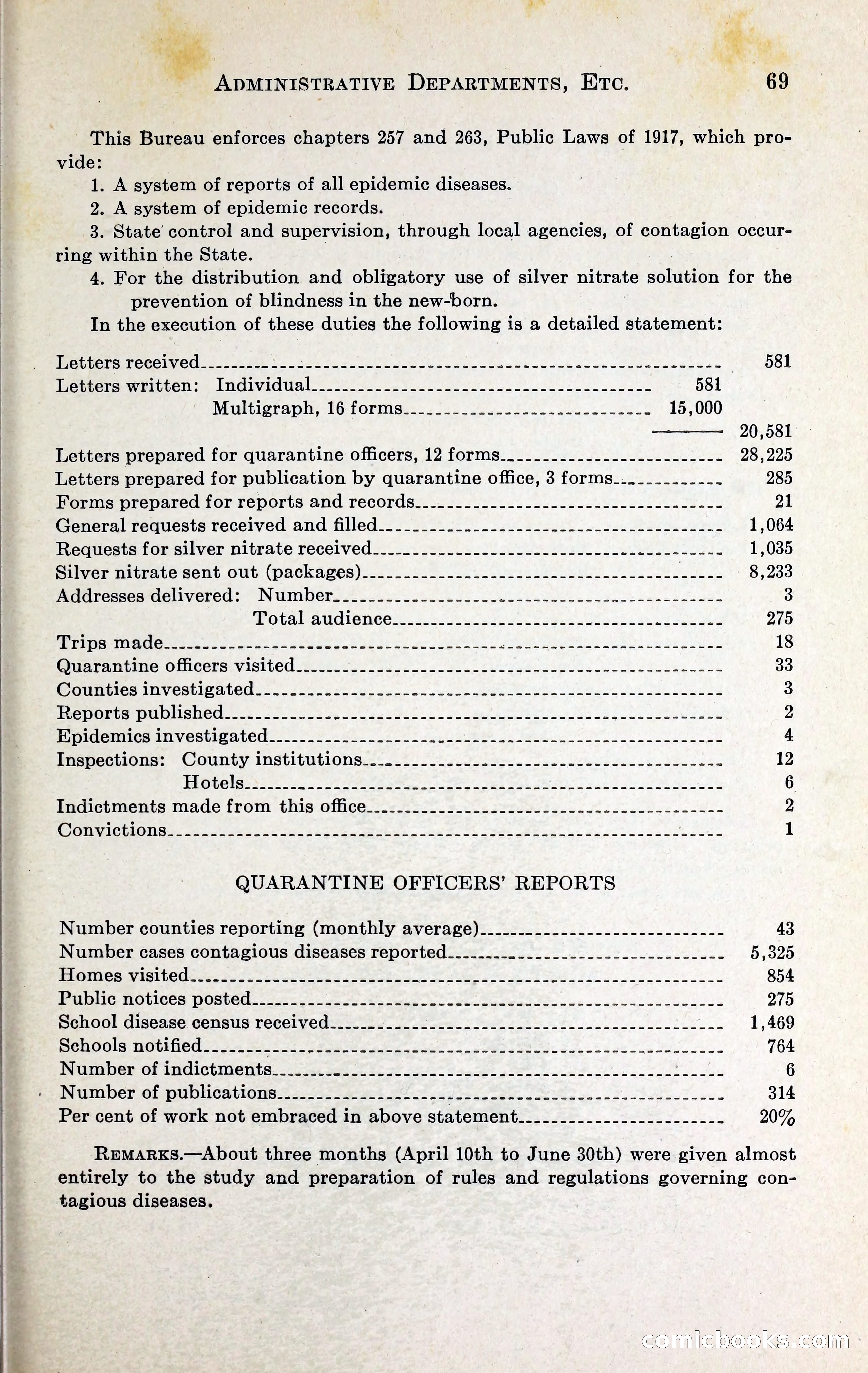 North Carolina Blue Book — page 82 of 329