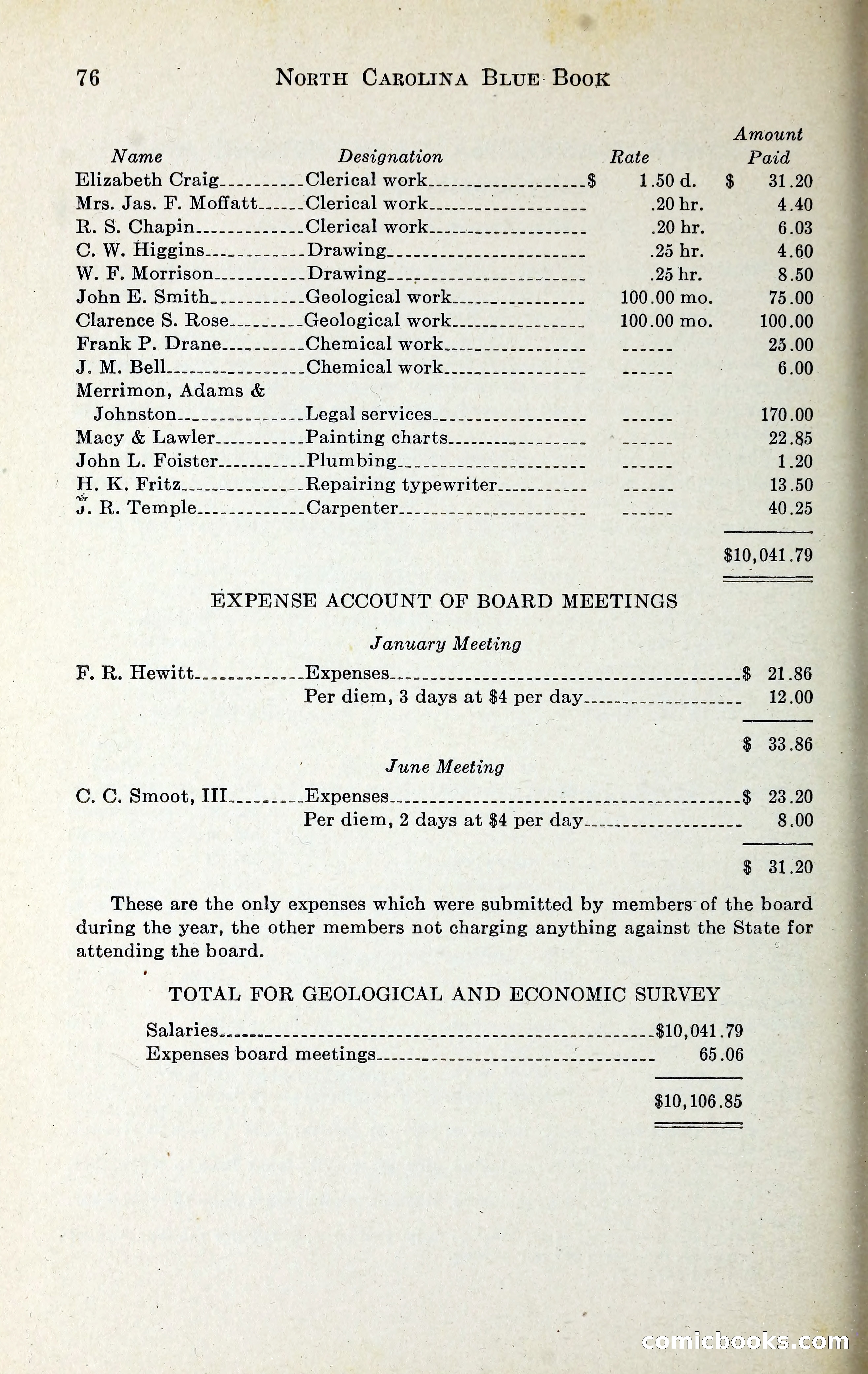 North Carolina Blue Book — page 89 of 329