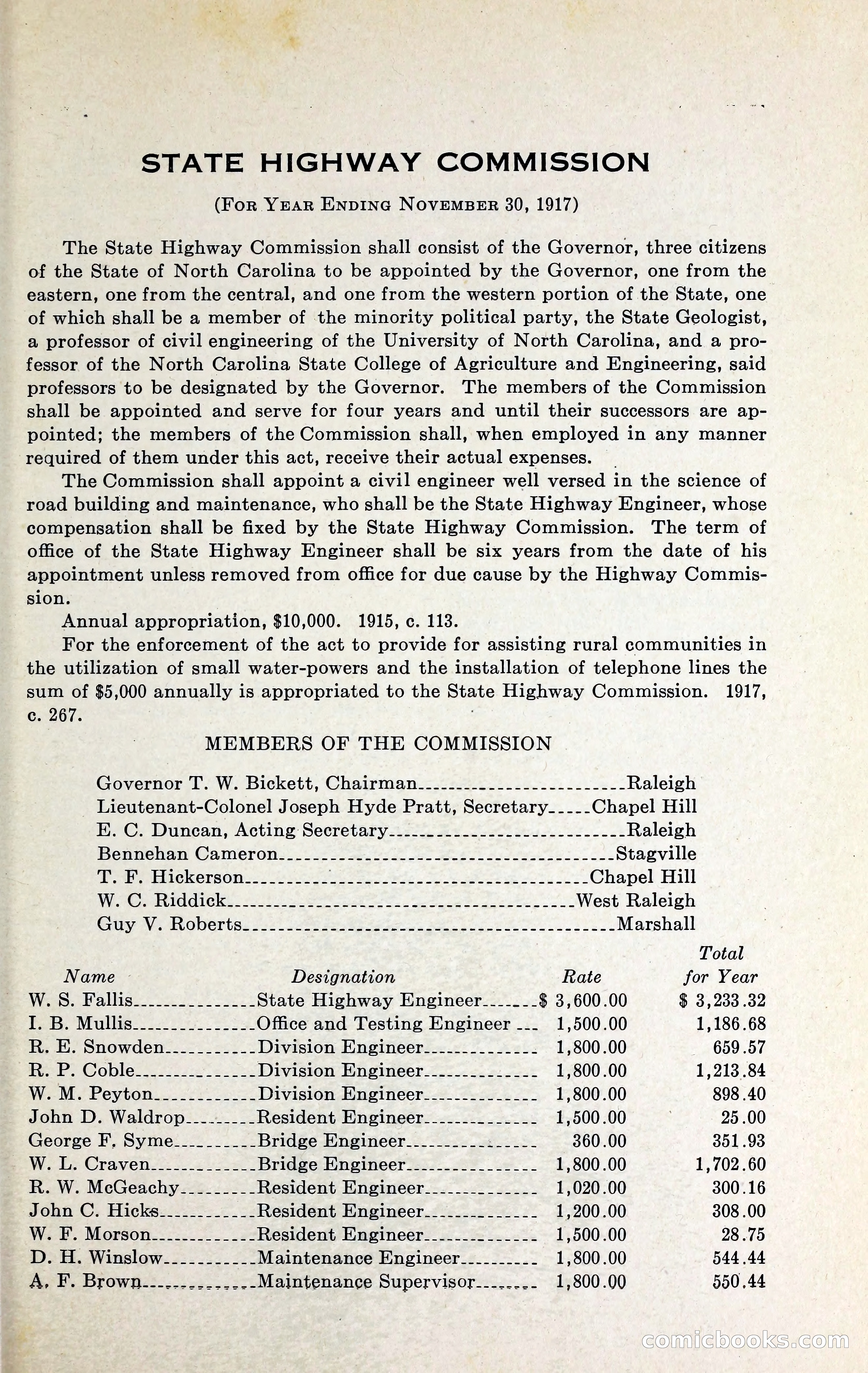 North Carolina Blue Book — page 90 of 329