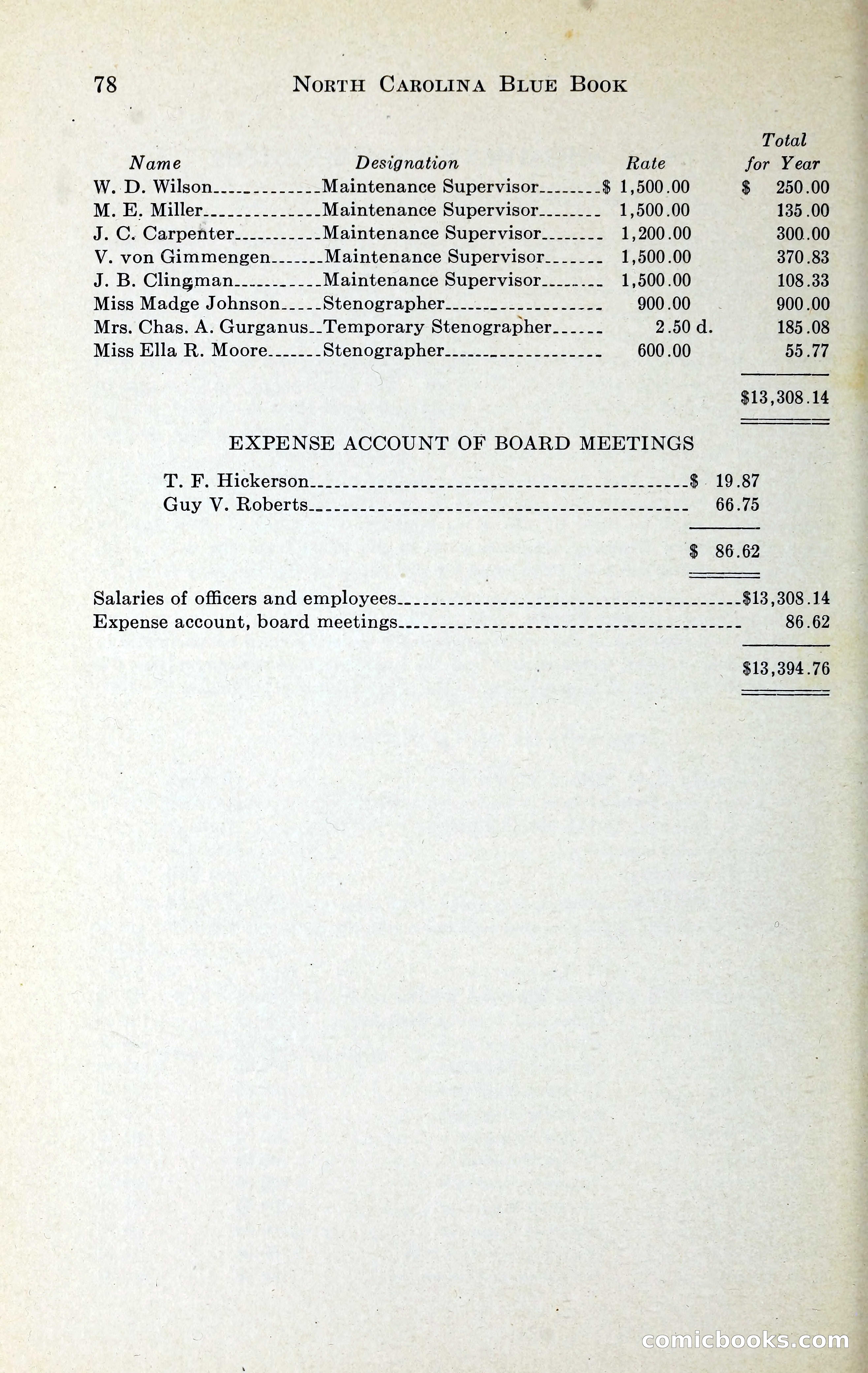 North Carolina Blue Book — page 91 of 329