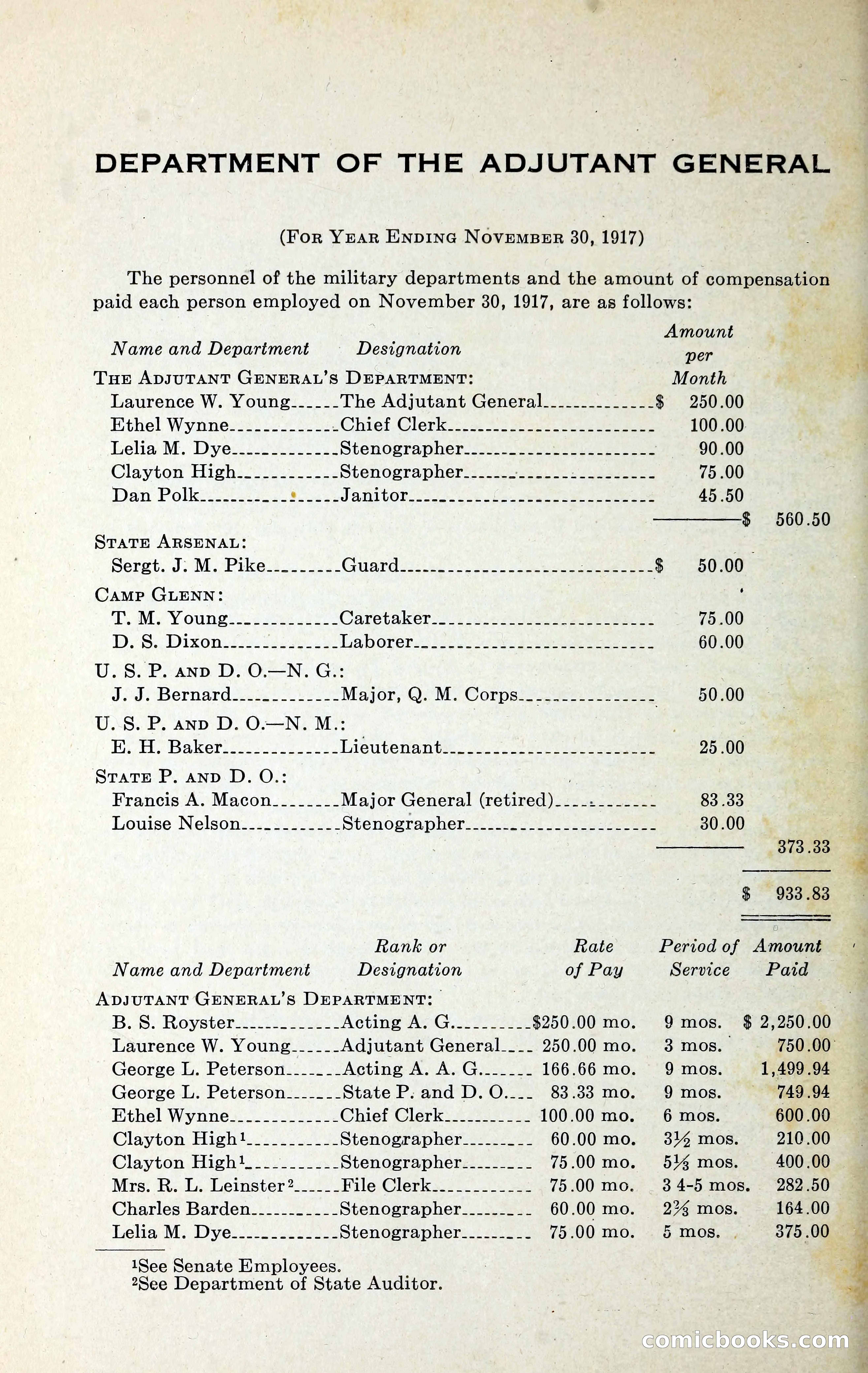 North Carolina Blue Book — page 93 of 329