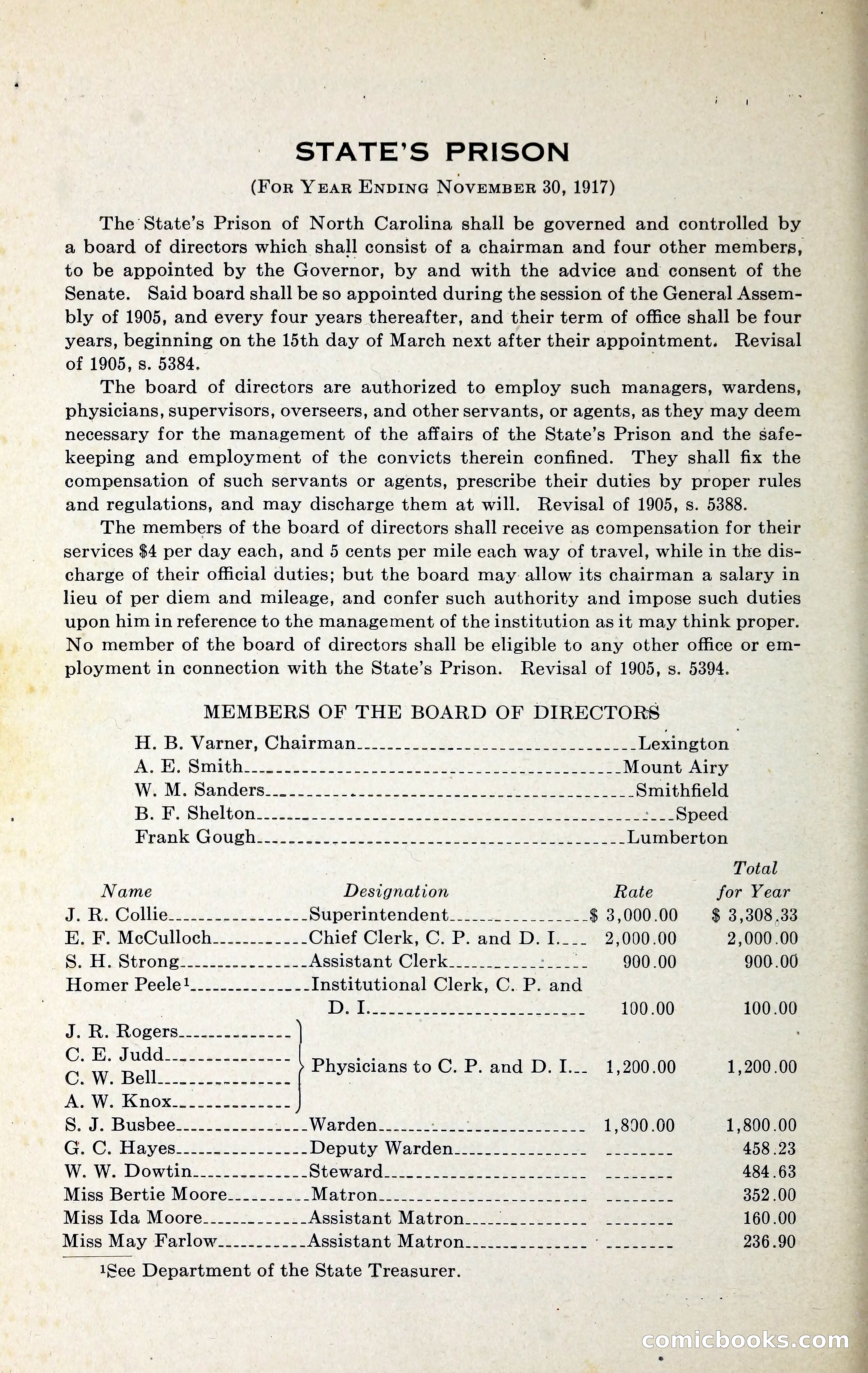 North Carolina Blue Book — page 97 of 329