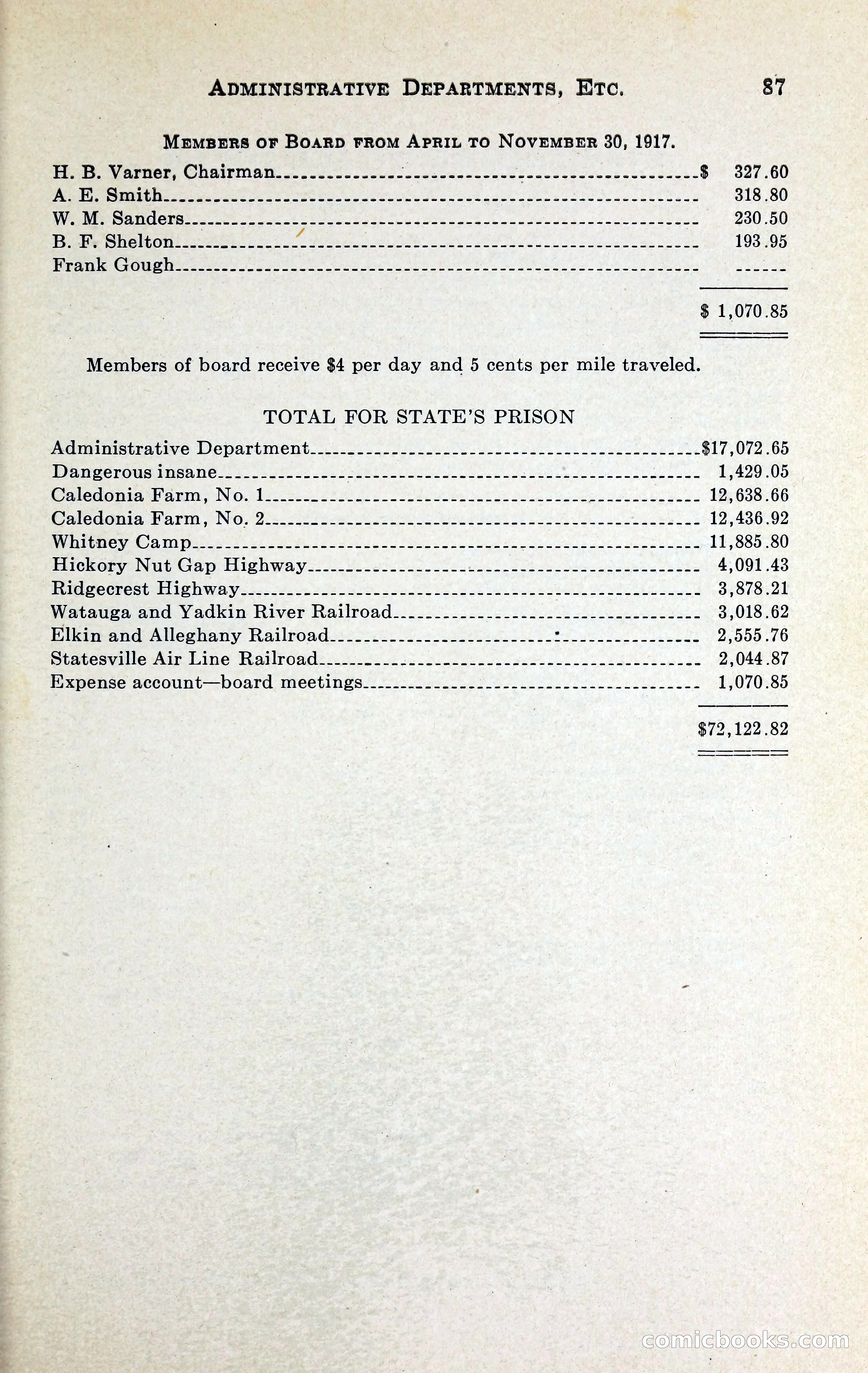 North Carolina Blue Book — page 100 of 329