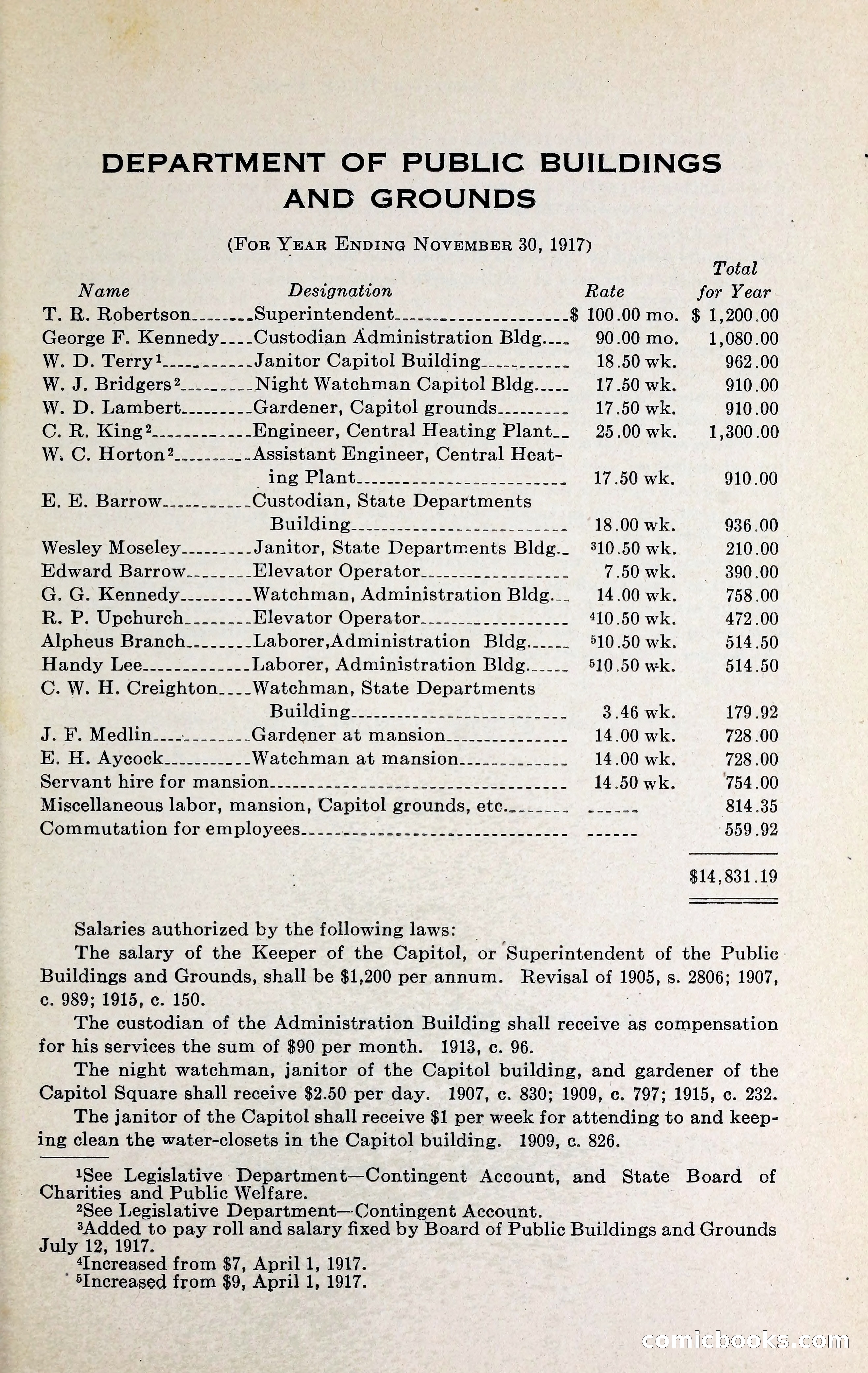 North Carolina Blue Book — page 108 of 329