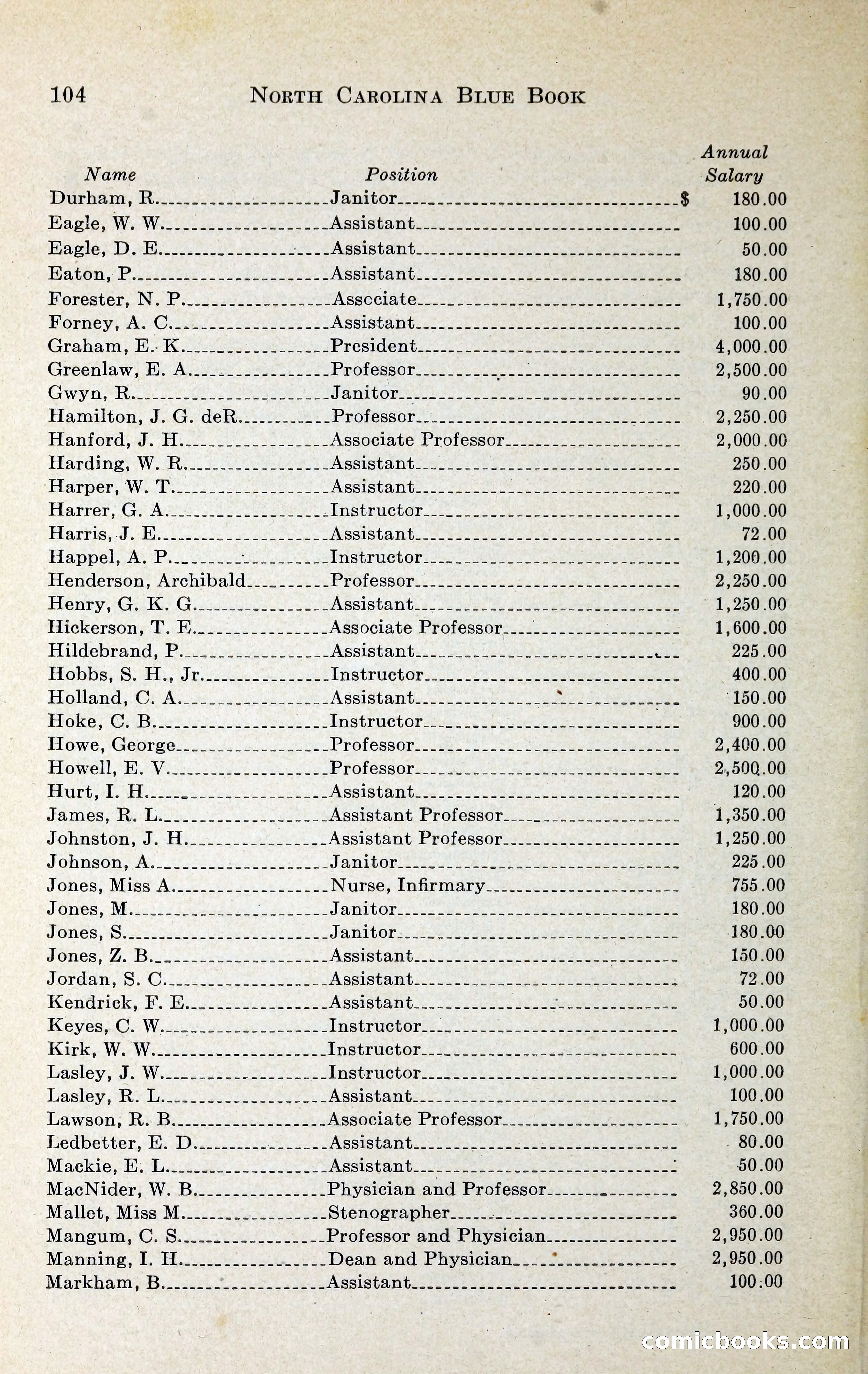 North Carolina Blue Book — page 117 of 329