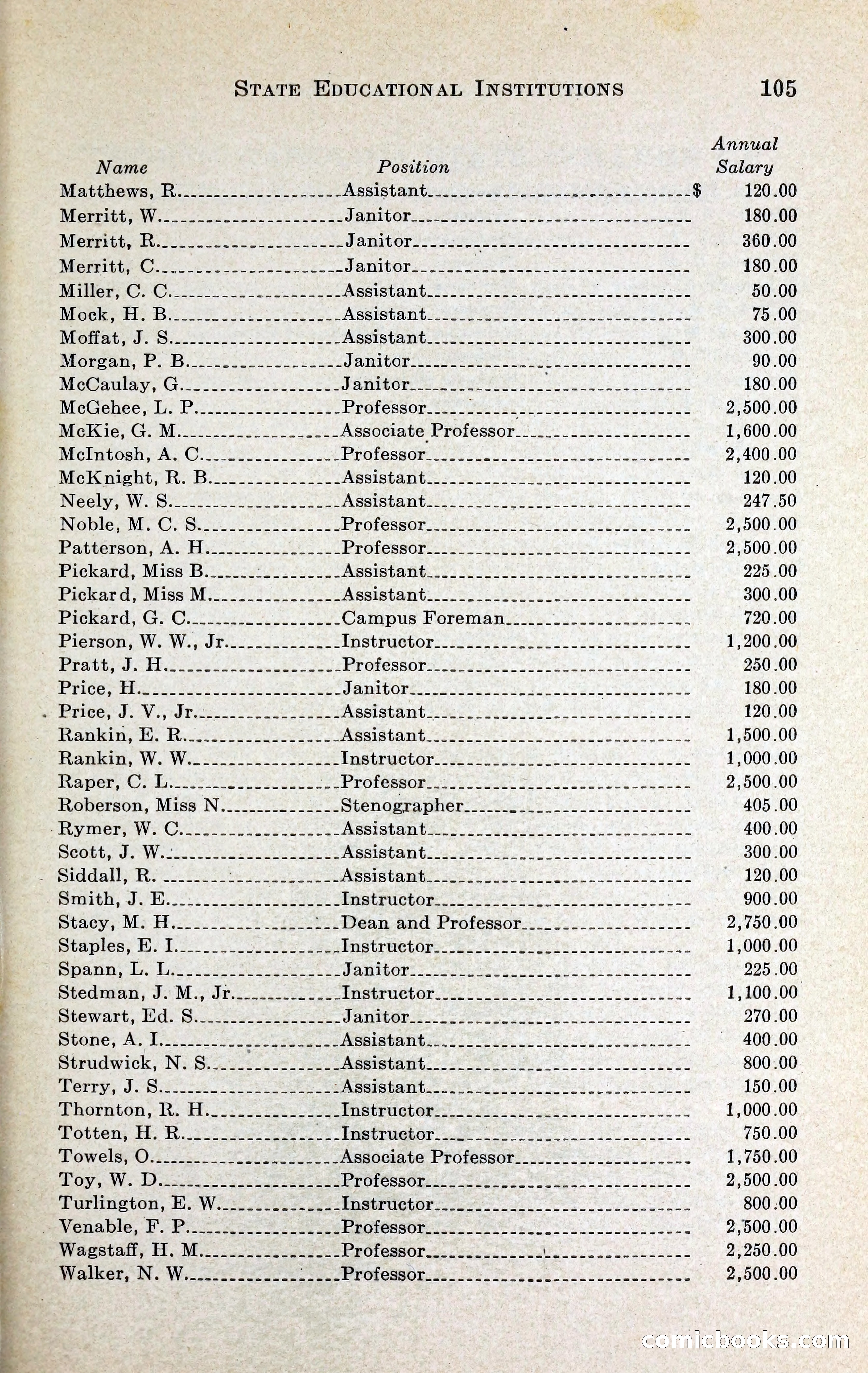 North Carolina Blue Book — page 118 of 329