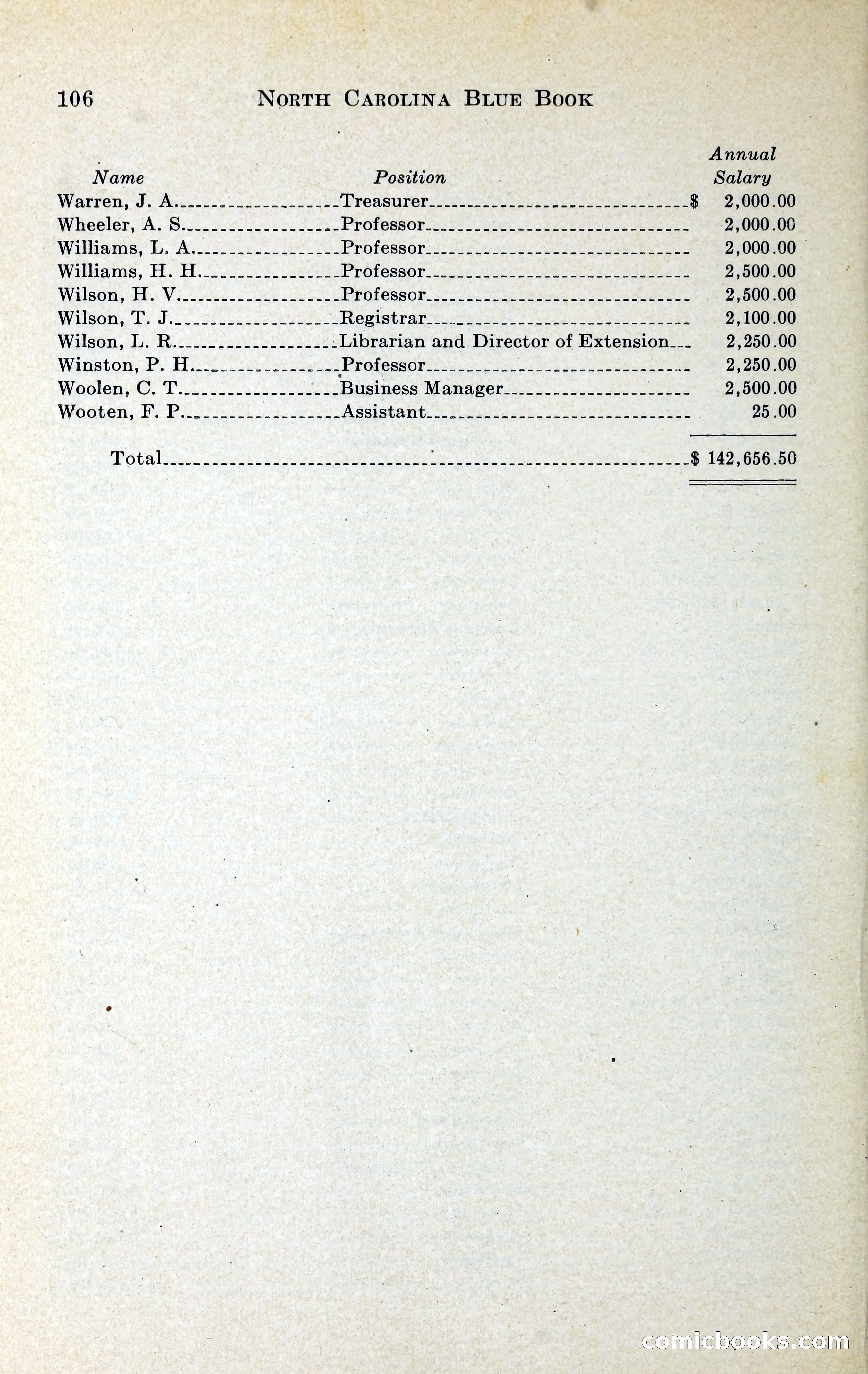 North Carolina Blue Book — page 119 of 329