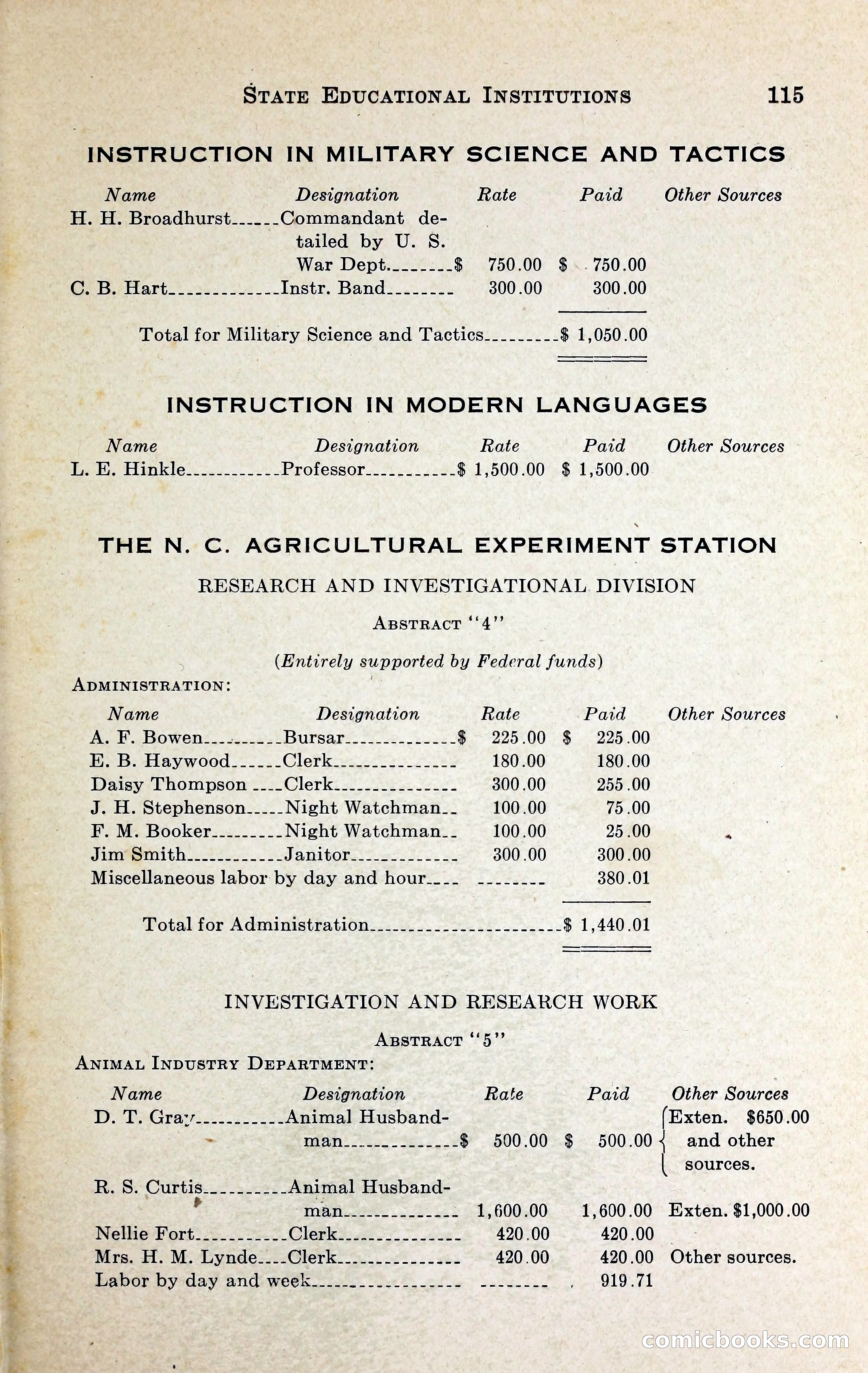 North Carolina Blue Book — page 128 of 329