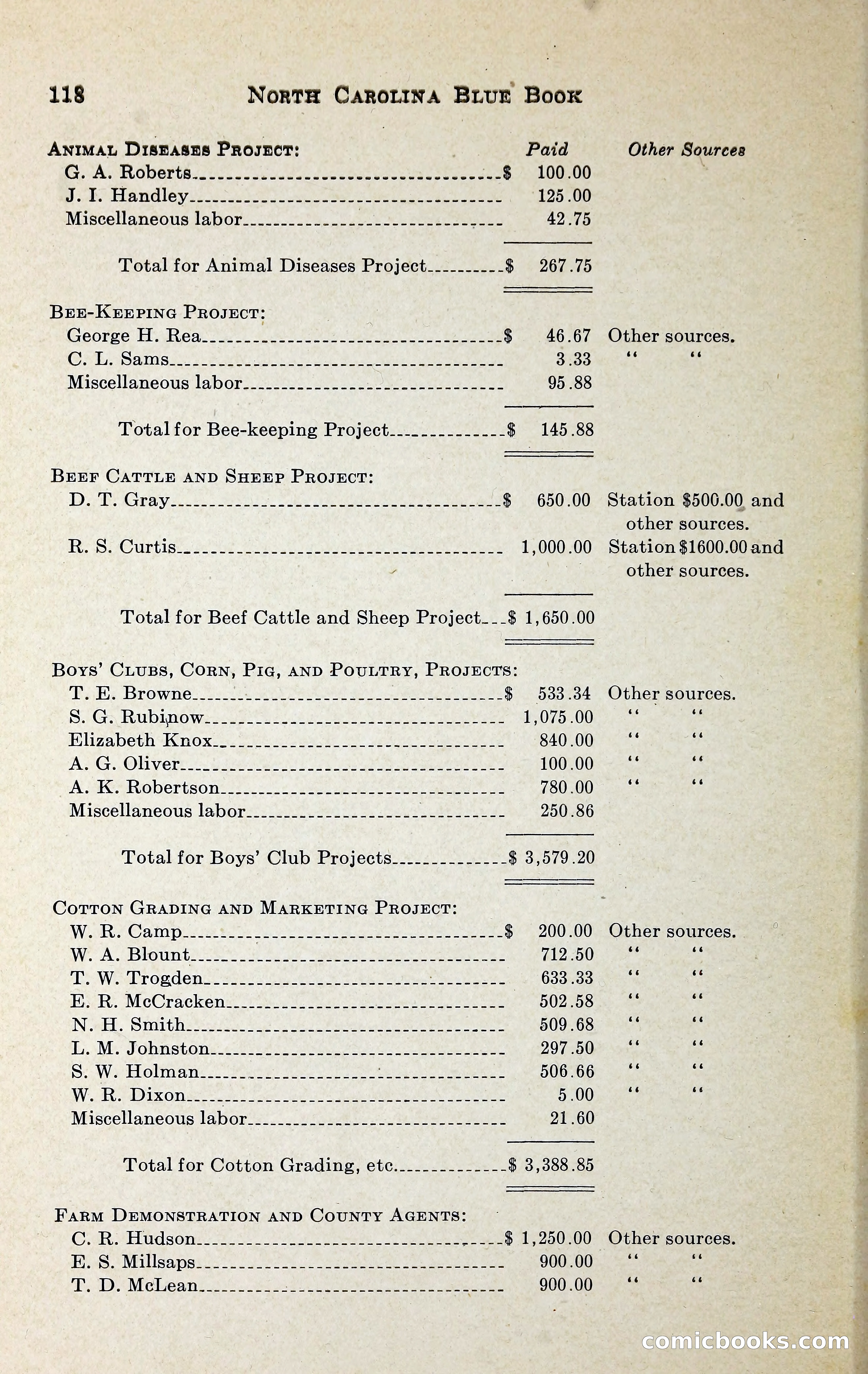 North Carolina Blue Book — page 131 of 329