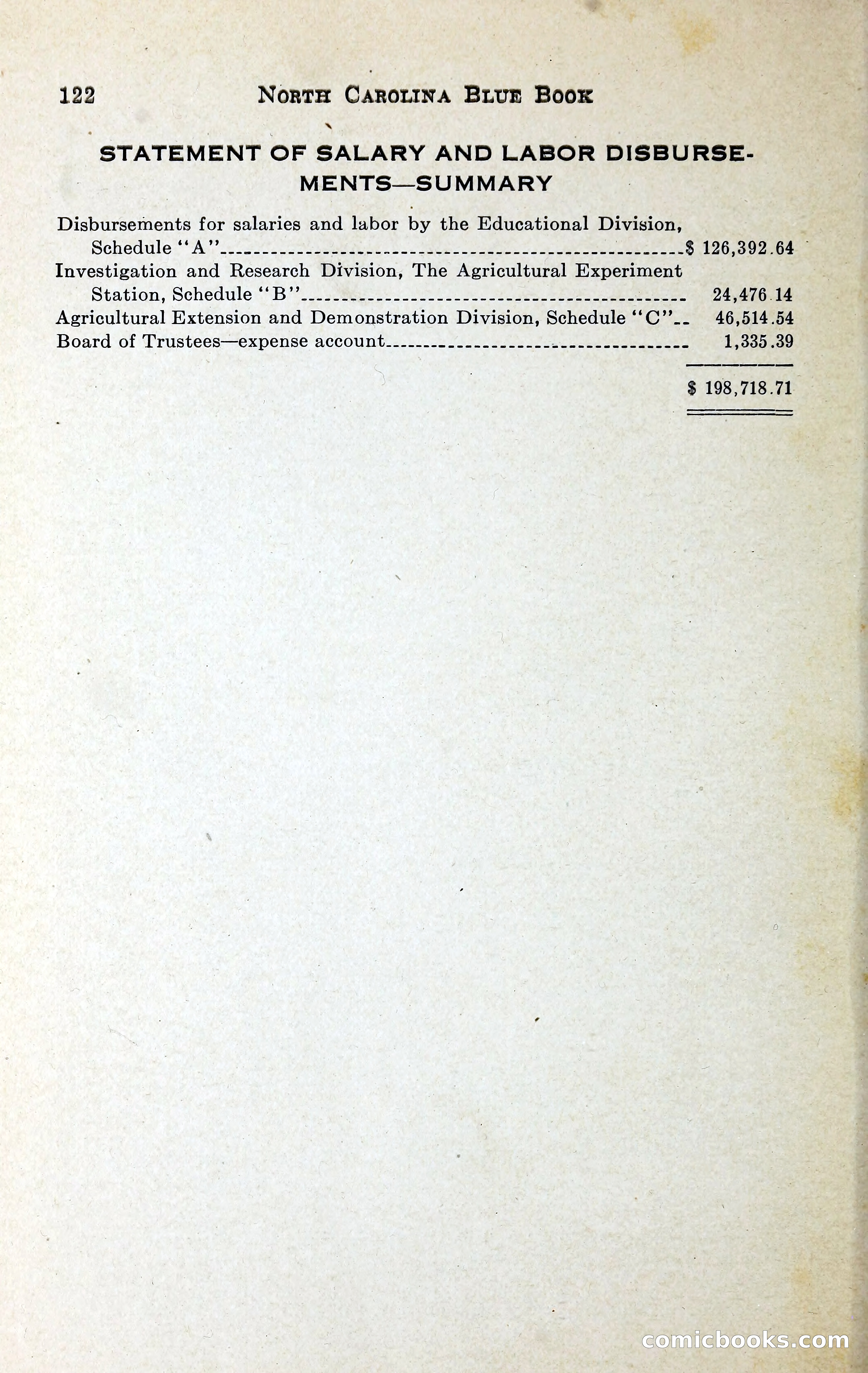 North Carolina Blue Book — page 135 of 329