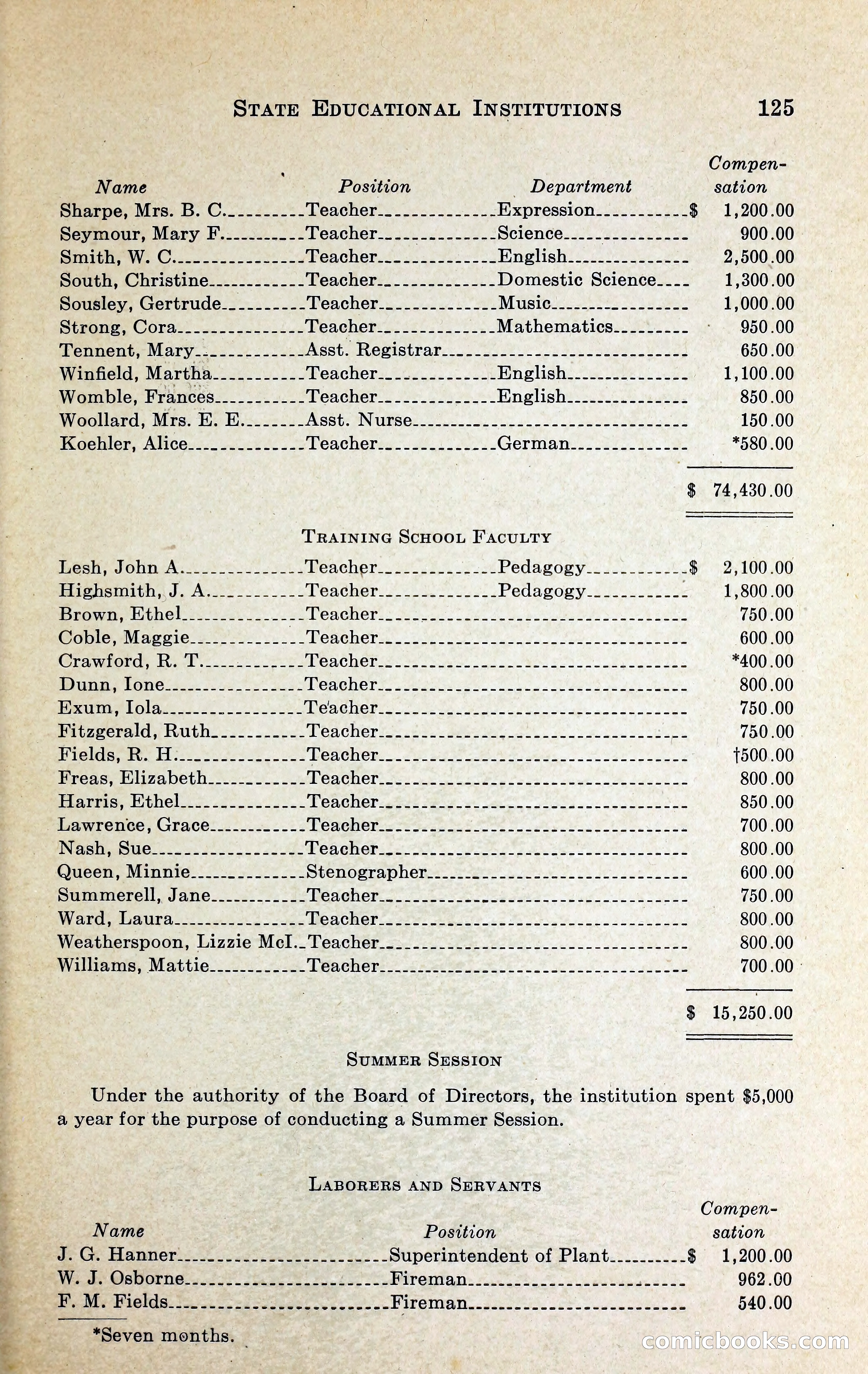 North Carolina Blue Book — page 138 of 329