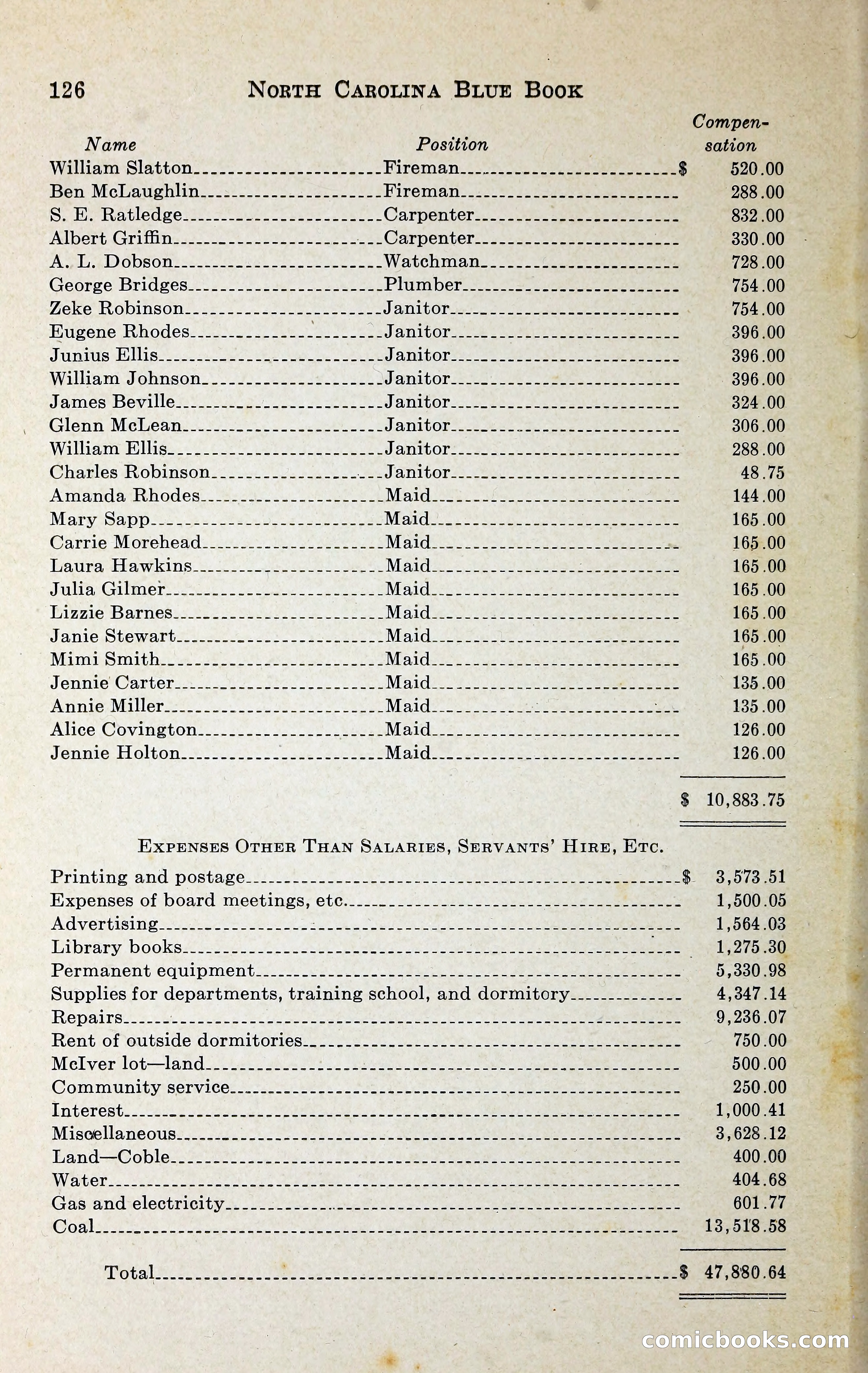 North Carolina Blue Book — page 139 of 329